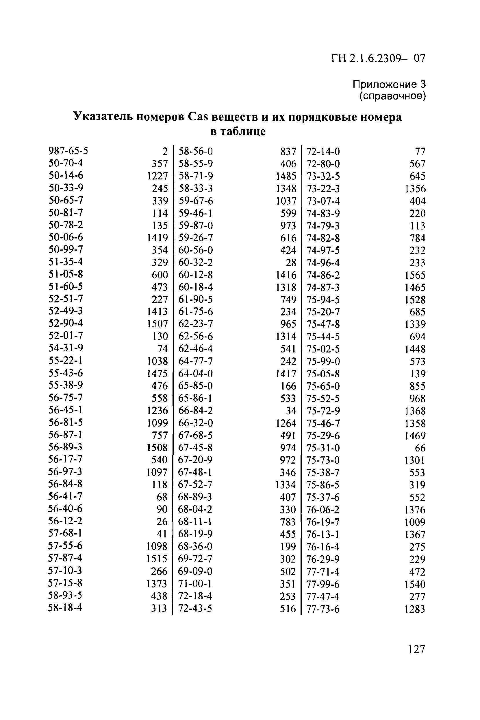 ГН 2.1.6.2309-07