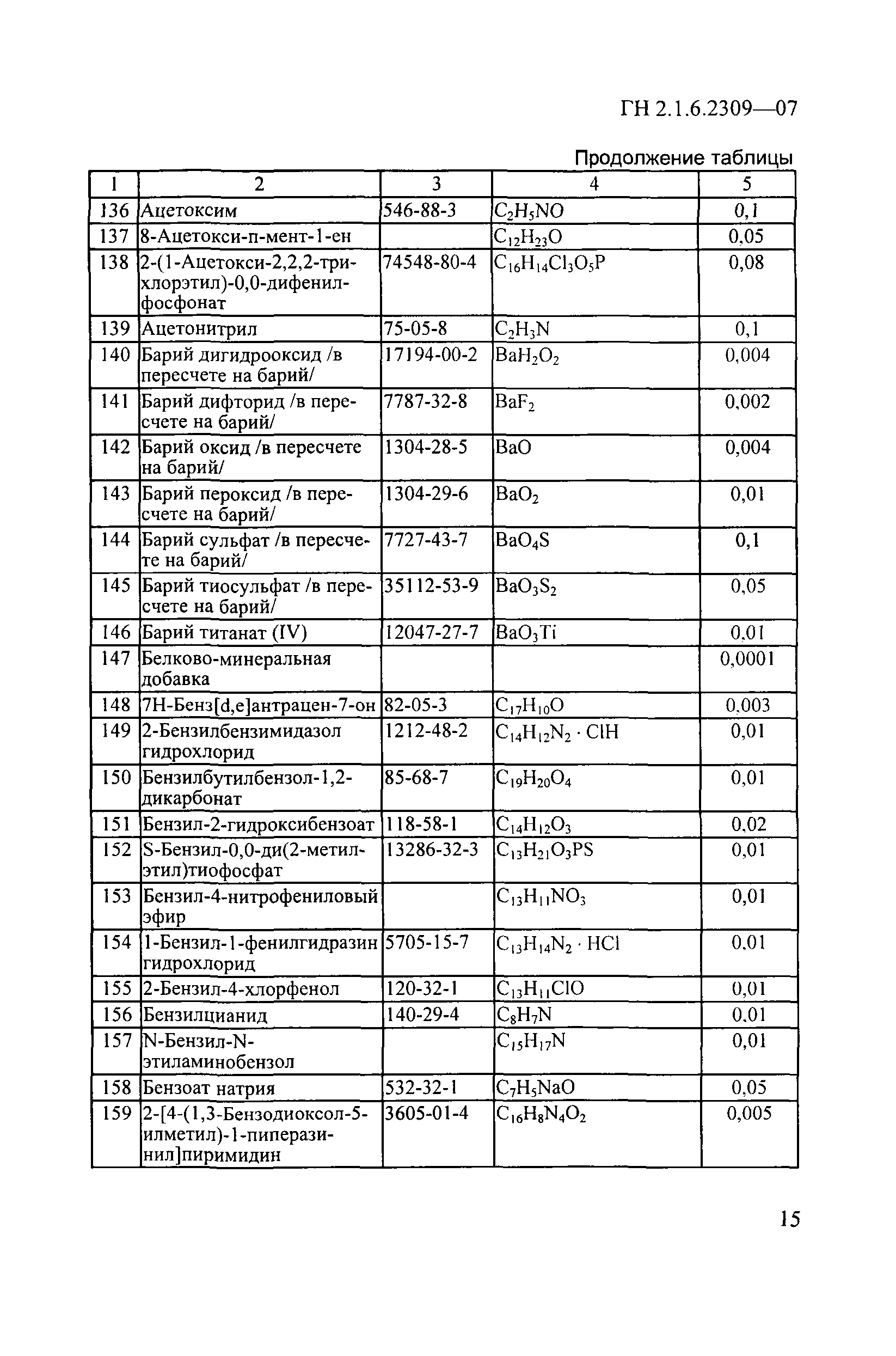 ГН 2.1.6.2309-07