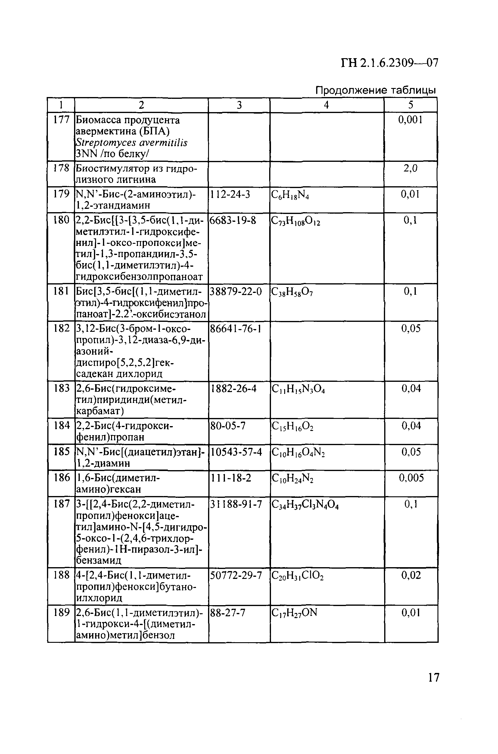 ГН 2.1.6.2309-07