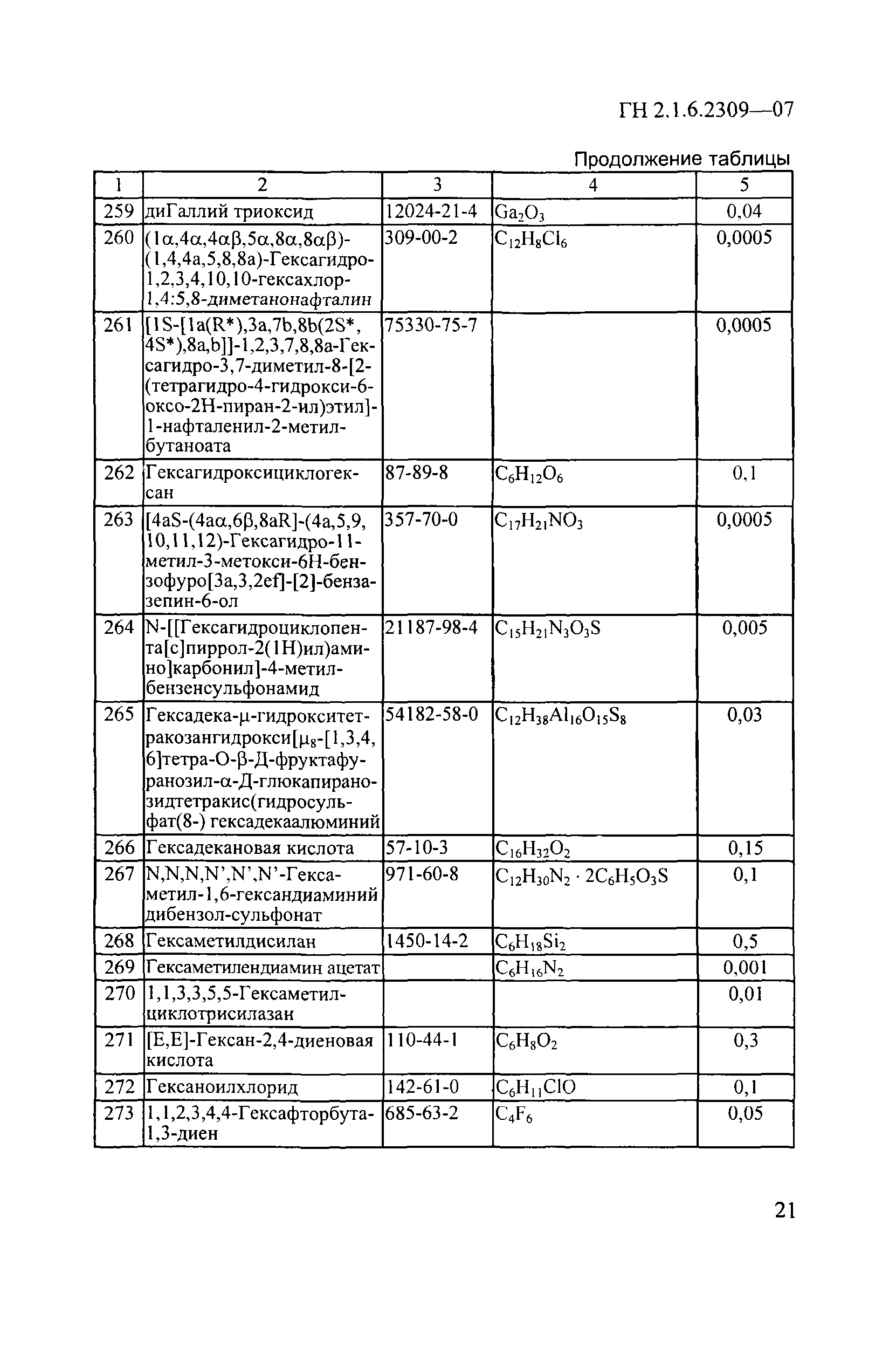 ГН 2.1.6.2309-07