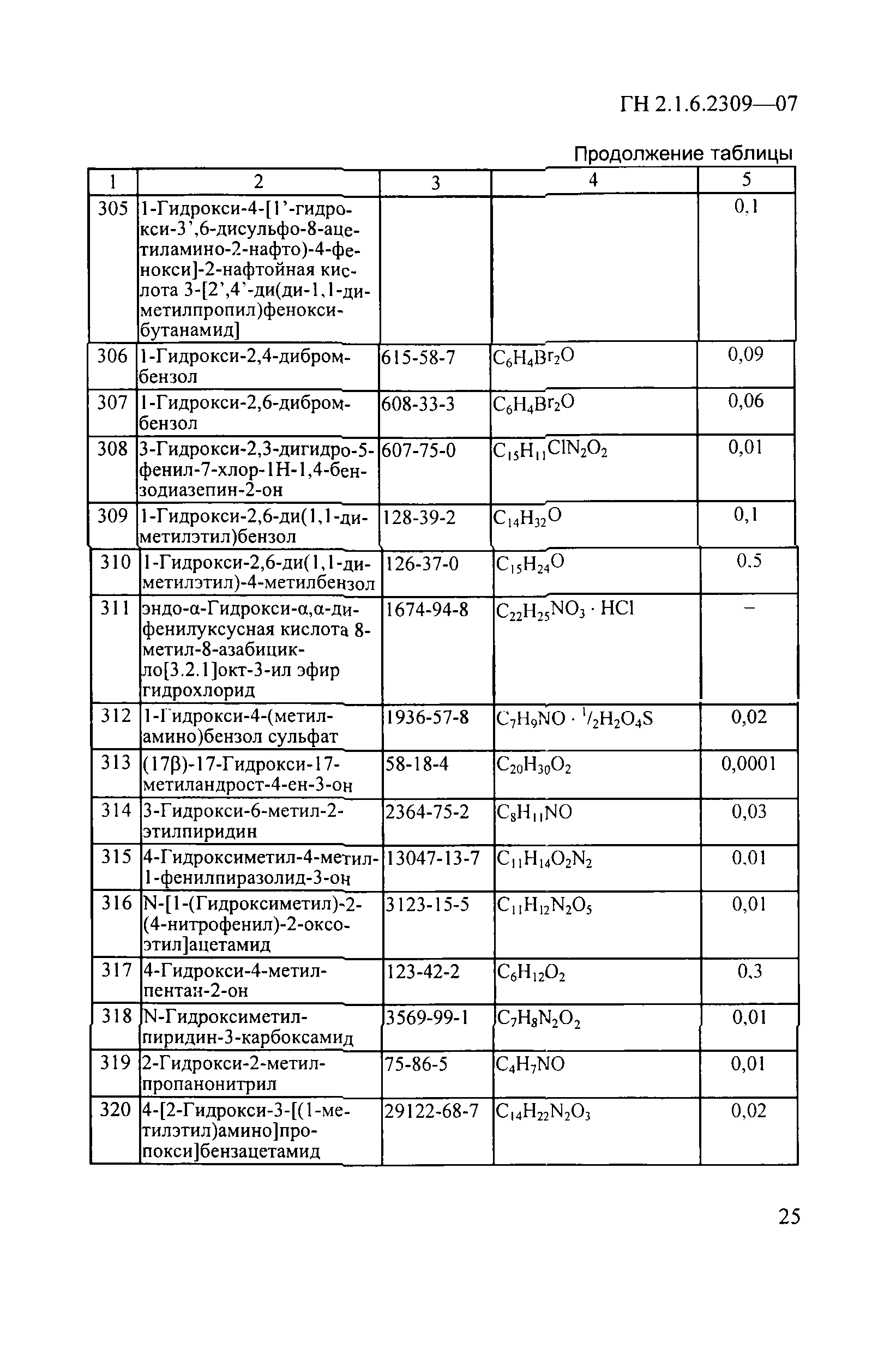 ГН 2.1.6.2309-07