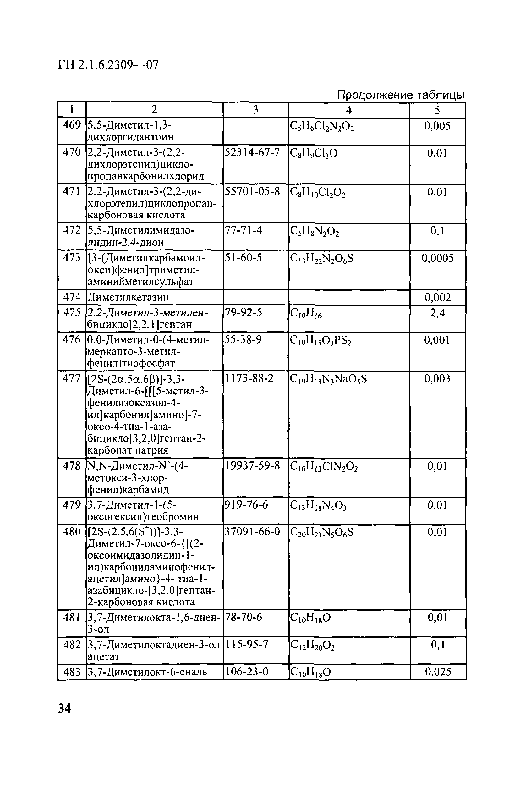 ГН 2.1.6.2309-07