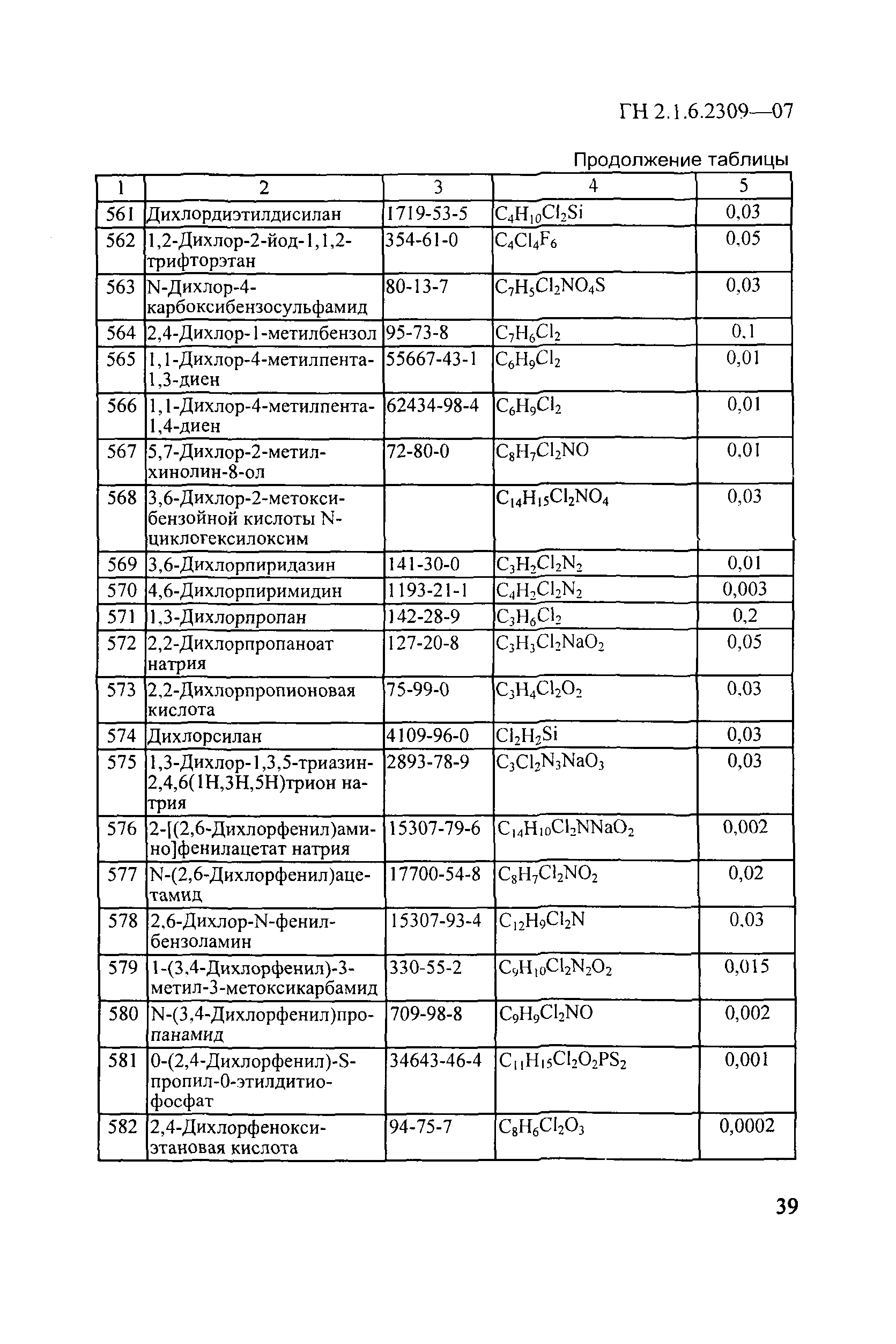 ГН 2.1.6.2309-07