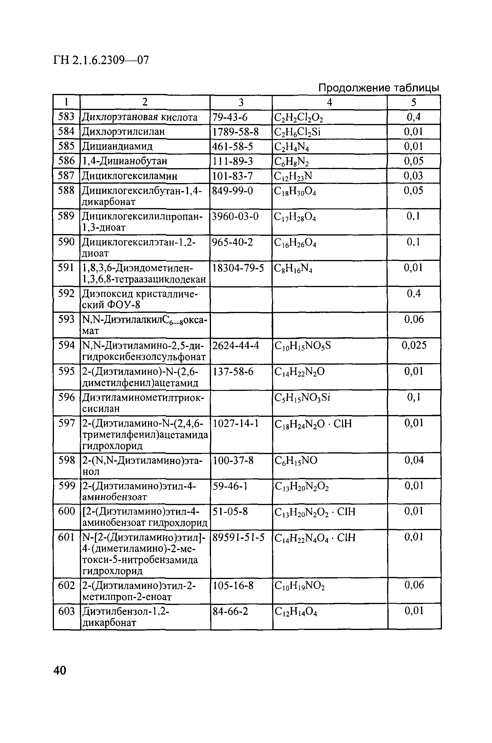 ГН 2.1.6.2309-07