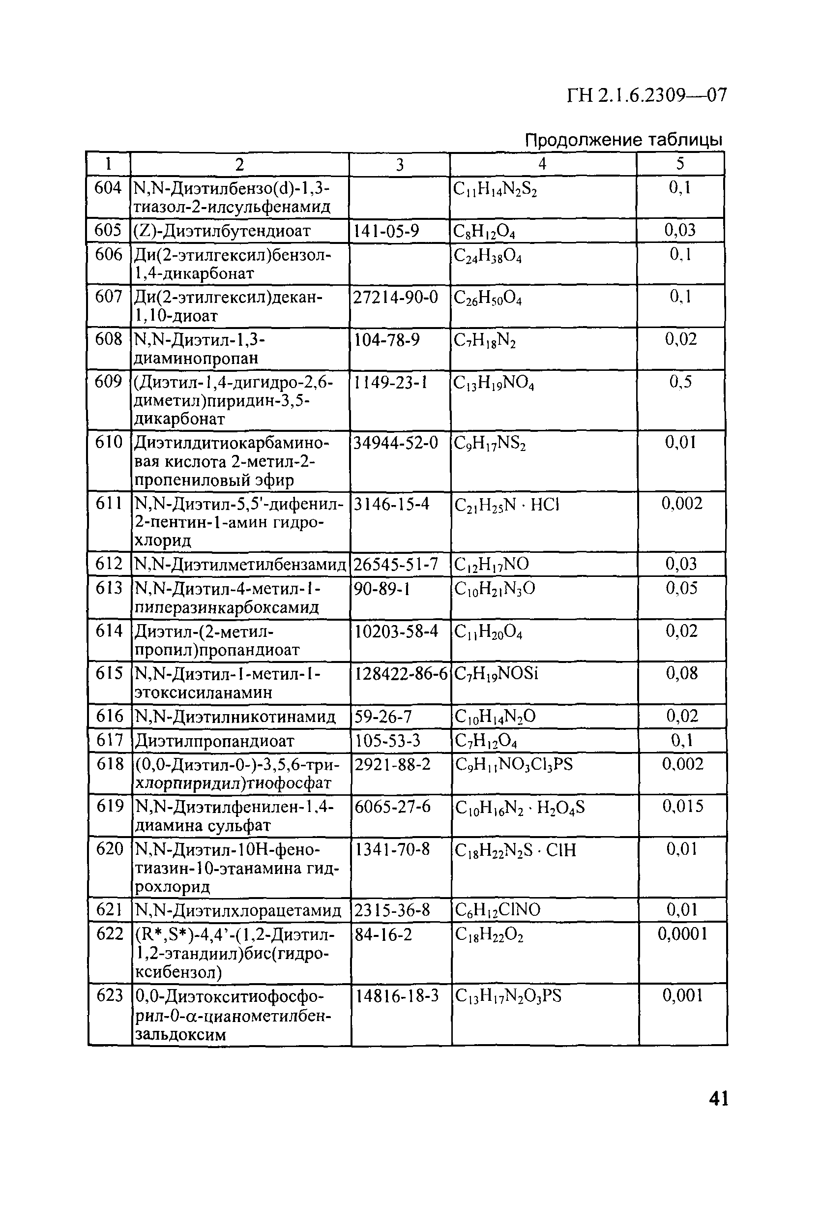 ГН 2.1.6.2309-07