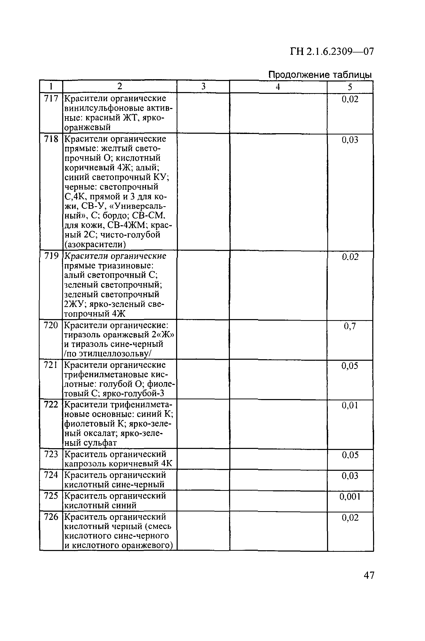 ГН 2.1.6.2309-07