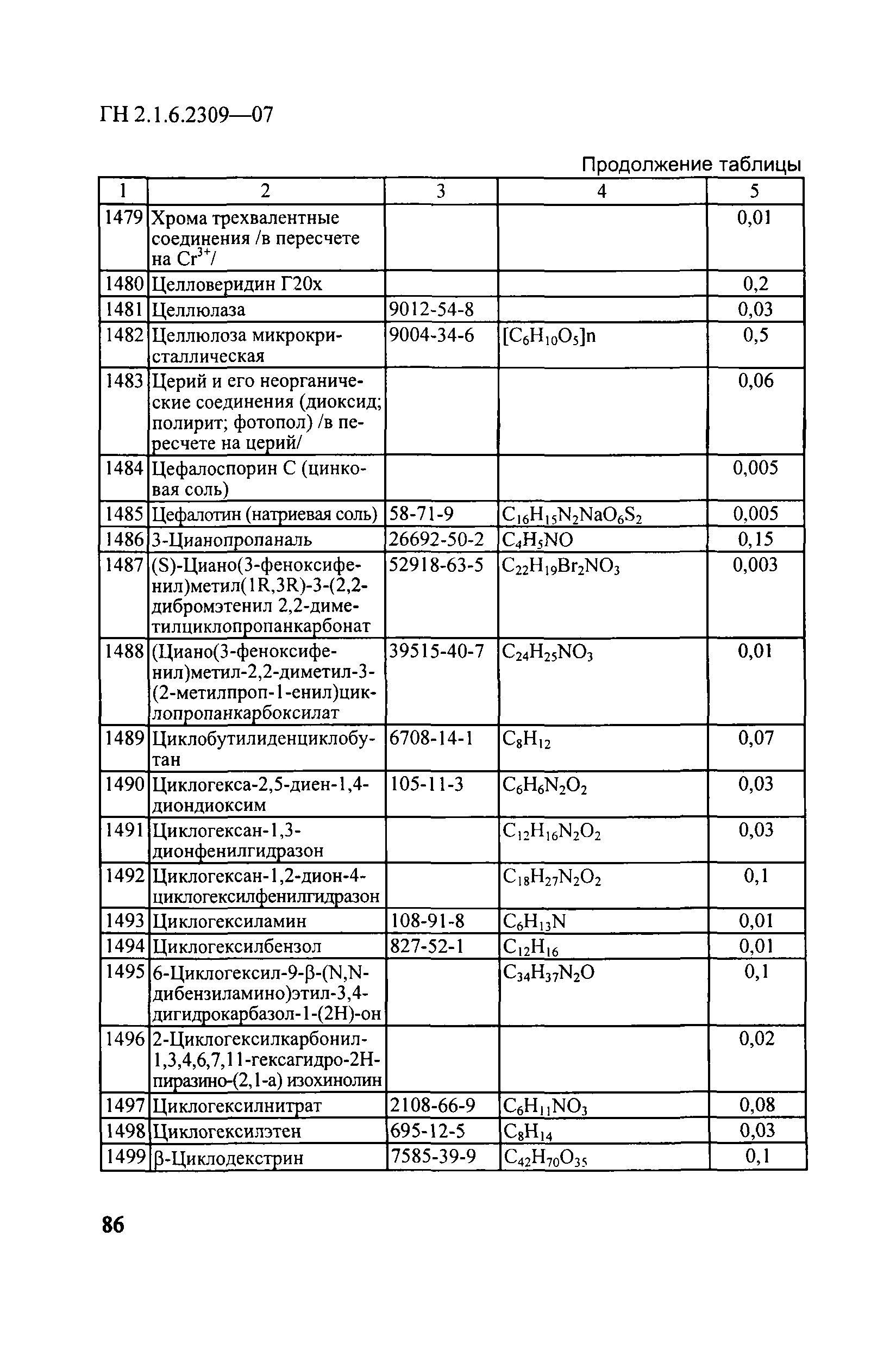 ГН 2.1.6.2309-07