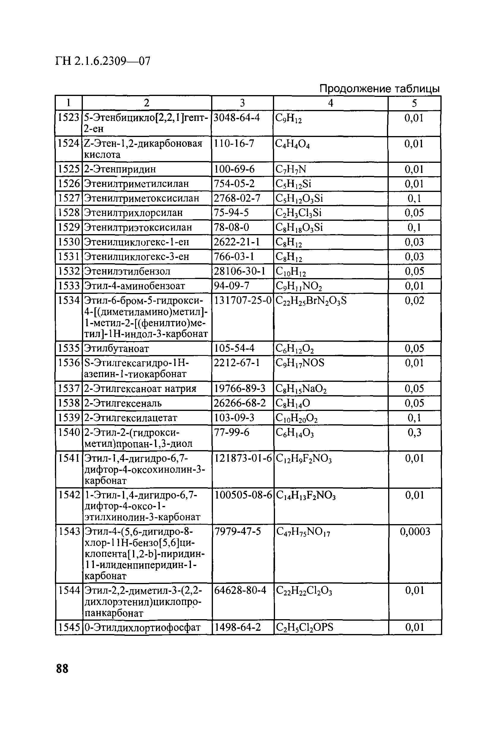 ГН 2.1.6.2309-07