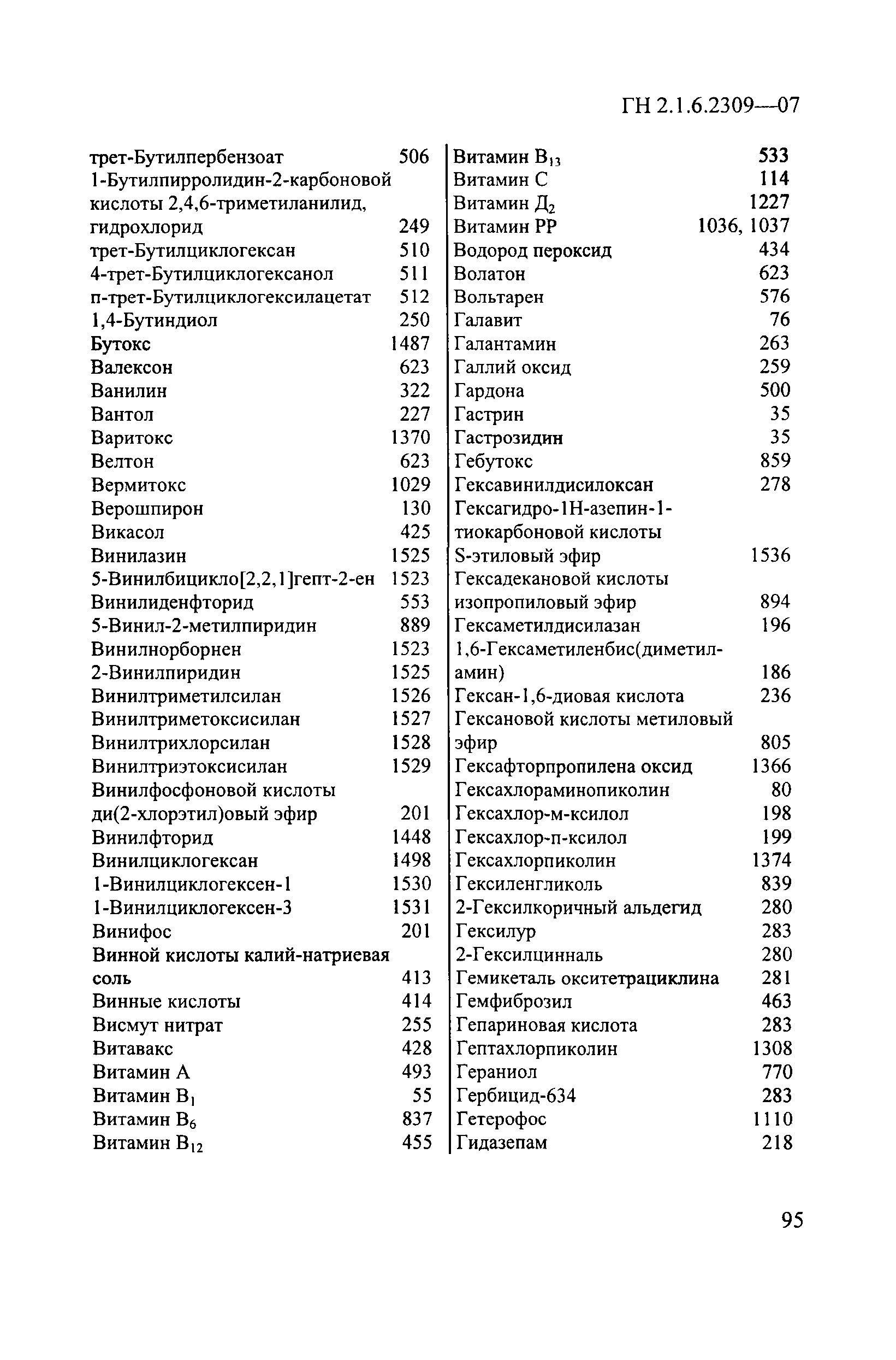 ГН 2.1.6.2309-07