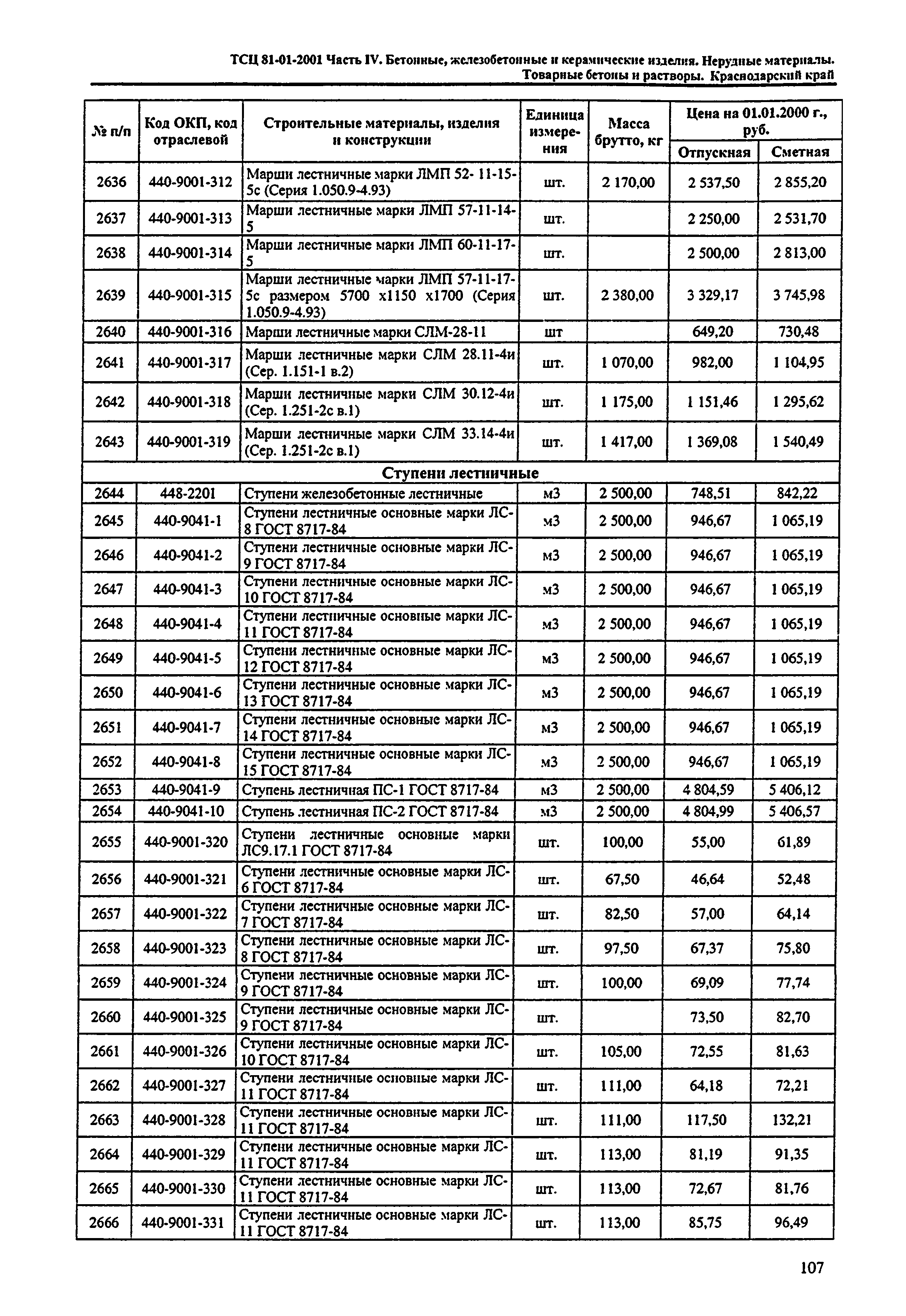 ТСЦ Краснодарский край 81-01-2001