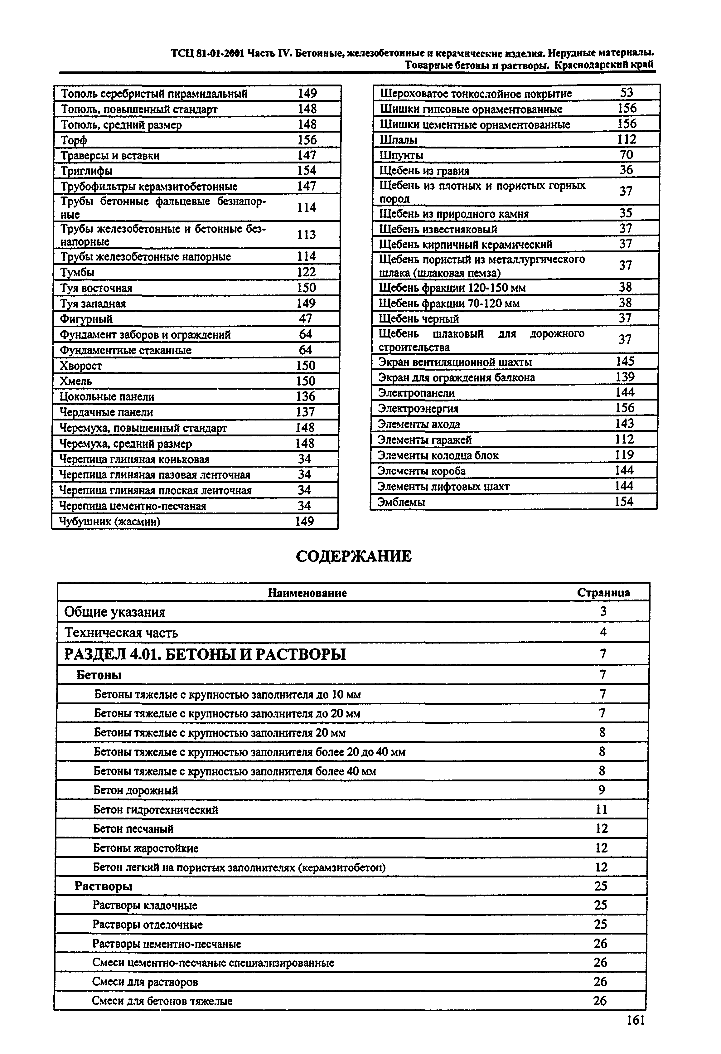 ТСЦ Краснодарский край 81-01-2001