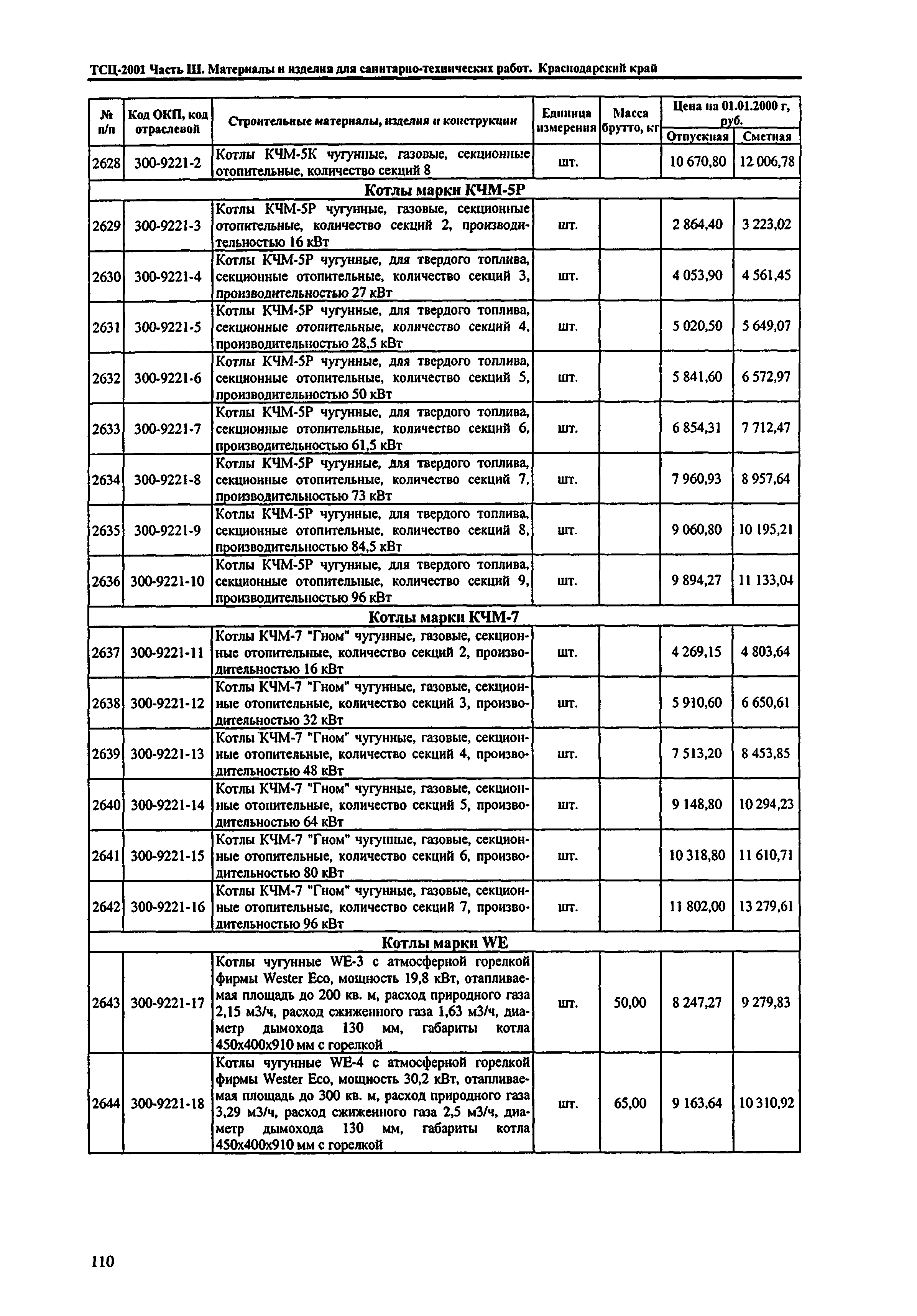 ТСЦ Краснодарский край 81-01-2001