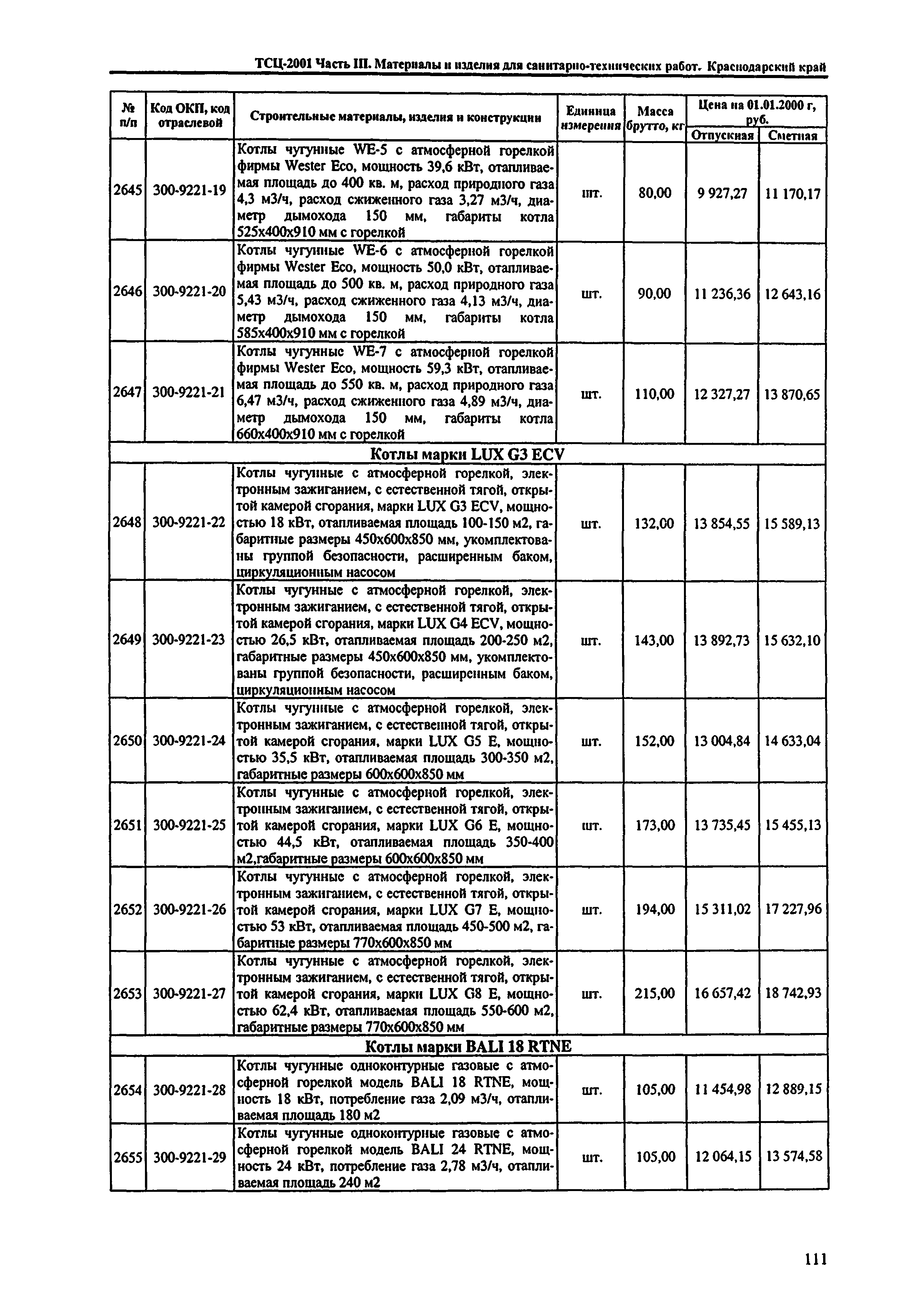 ТСЦ Краснодарский край 81-01-2001