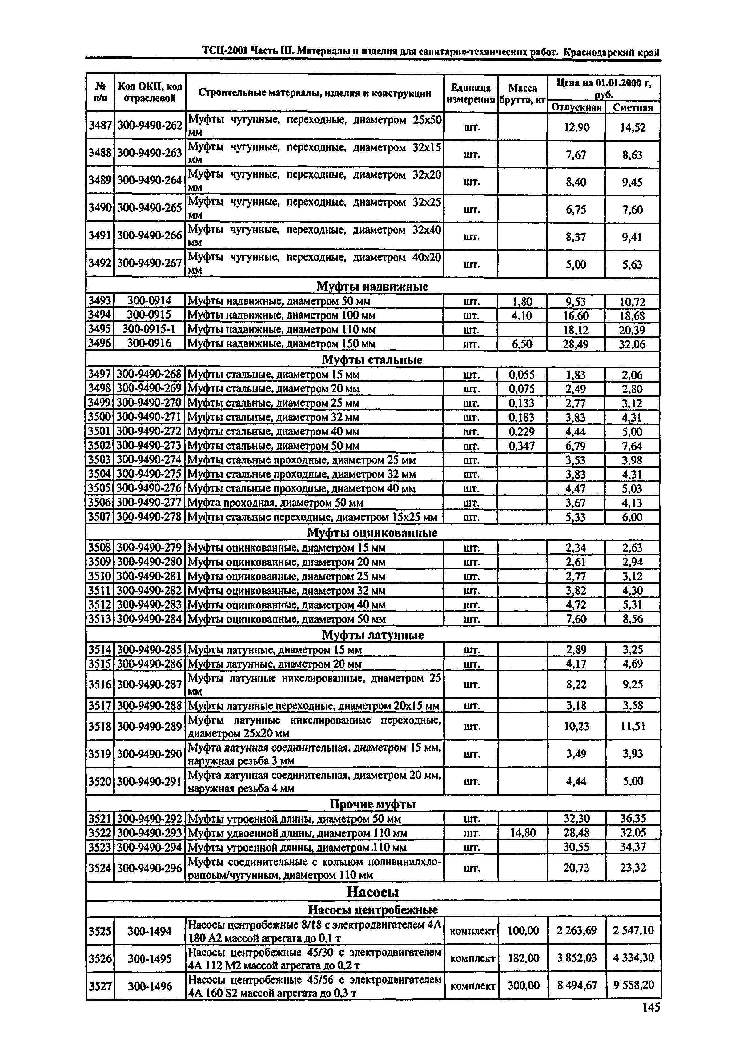 ТСЦ Краснодарский край 81-01-2001