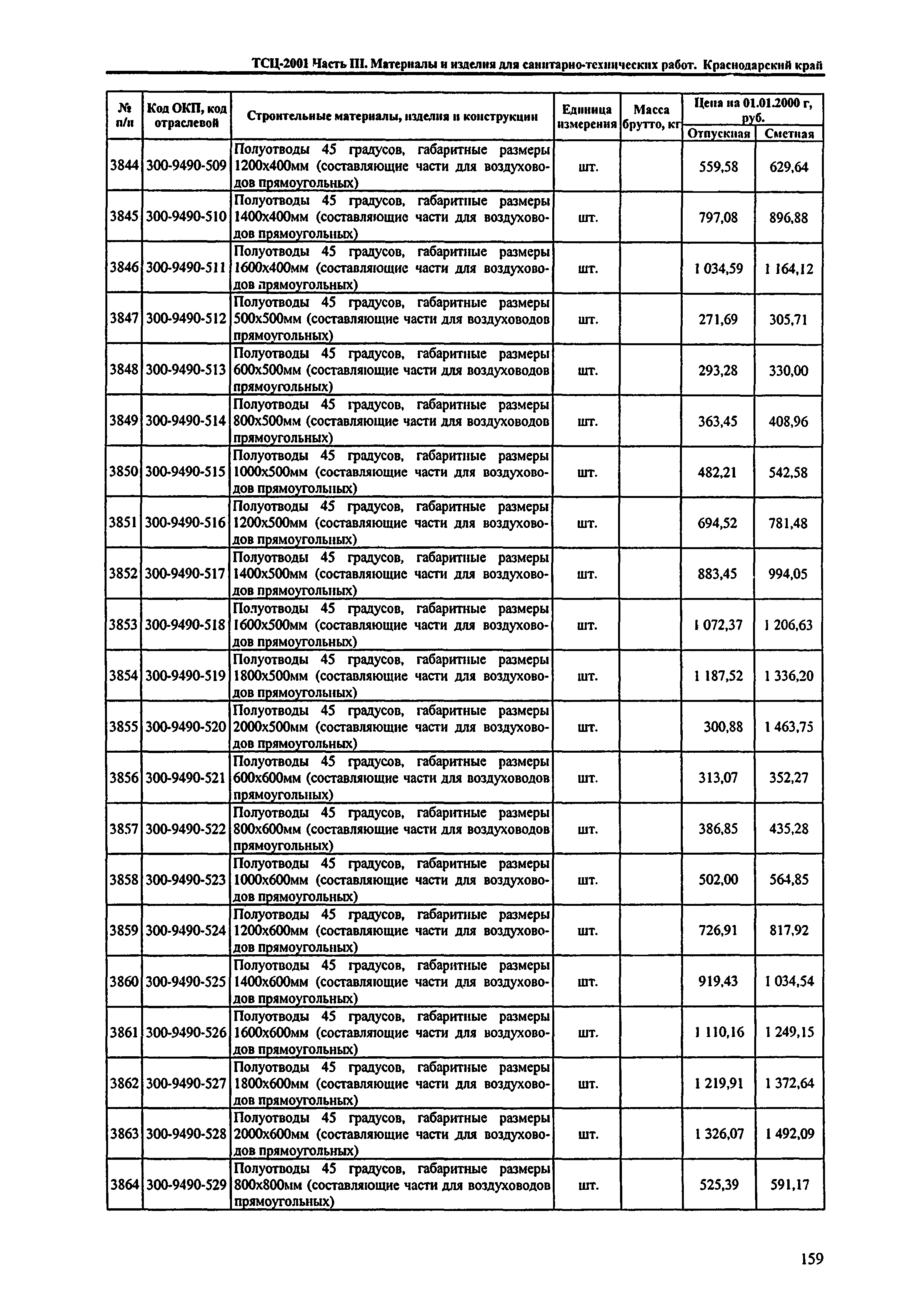 ТСЦ Краснодарский край 81-01-2001