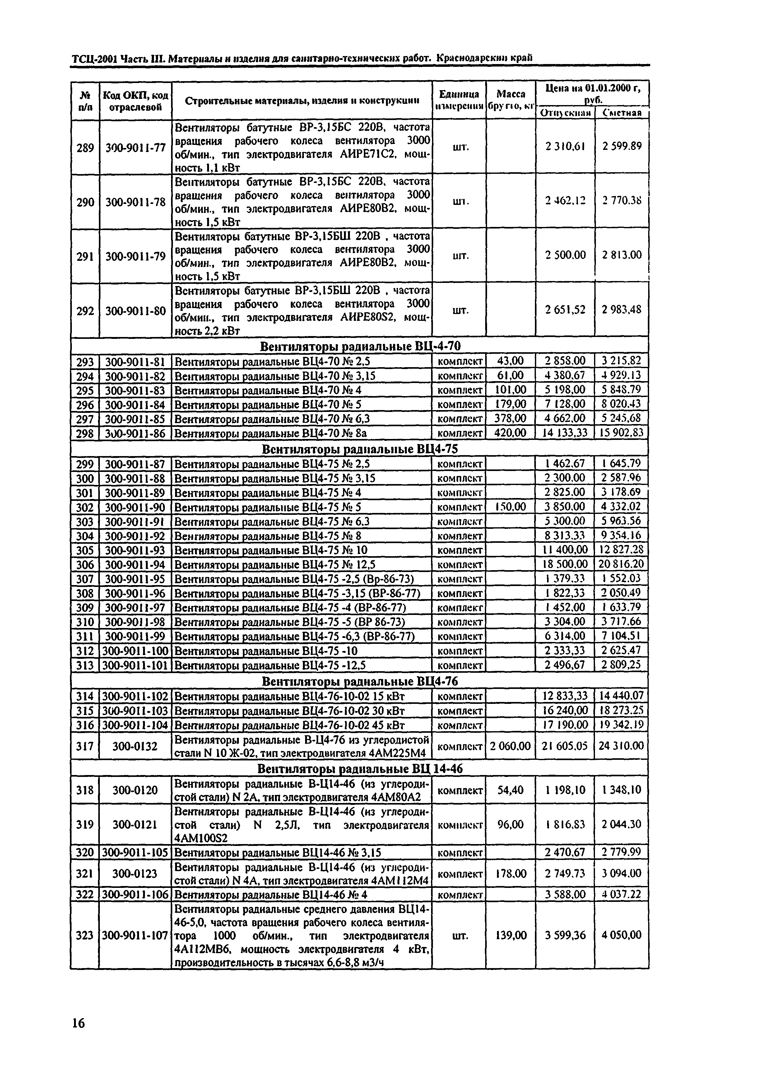 ТСЦ Краснодарский край 81-01-2001