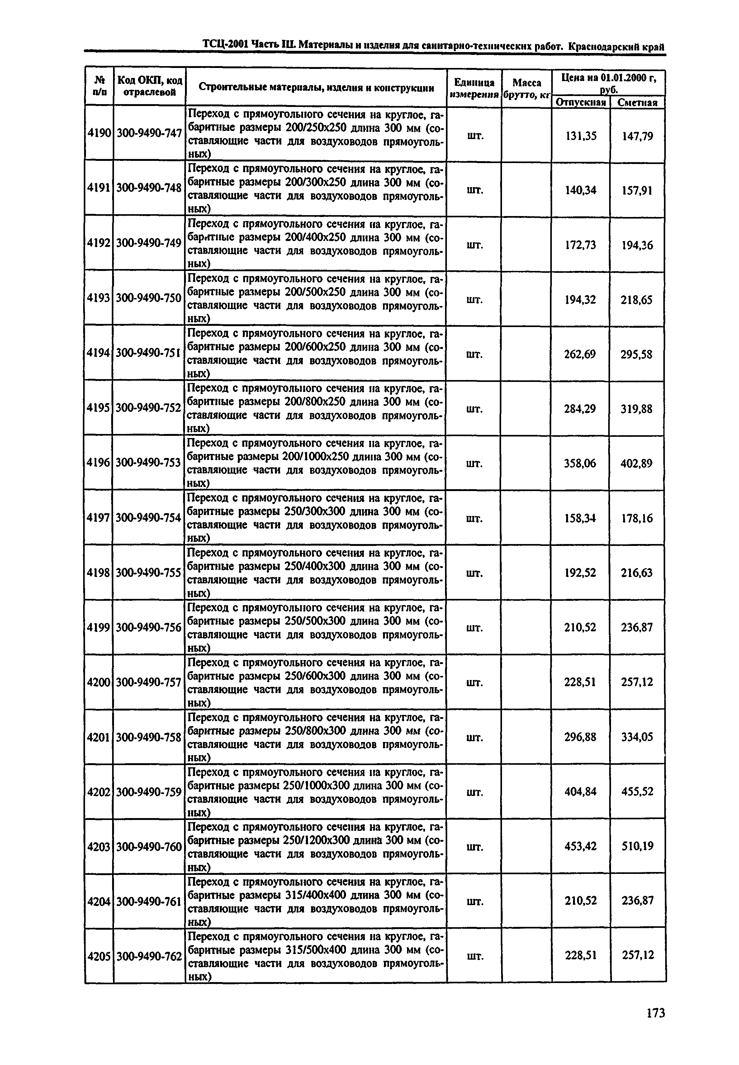 ТСЦ Краснодарский край 81-01-2001