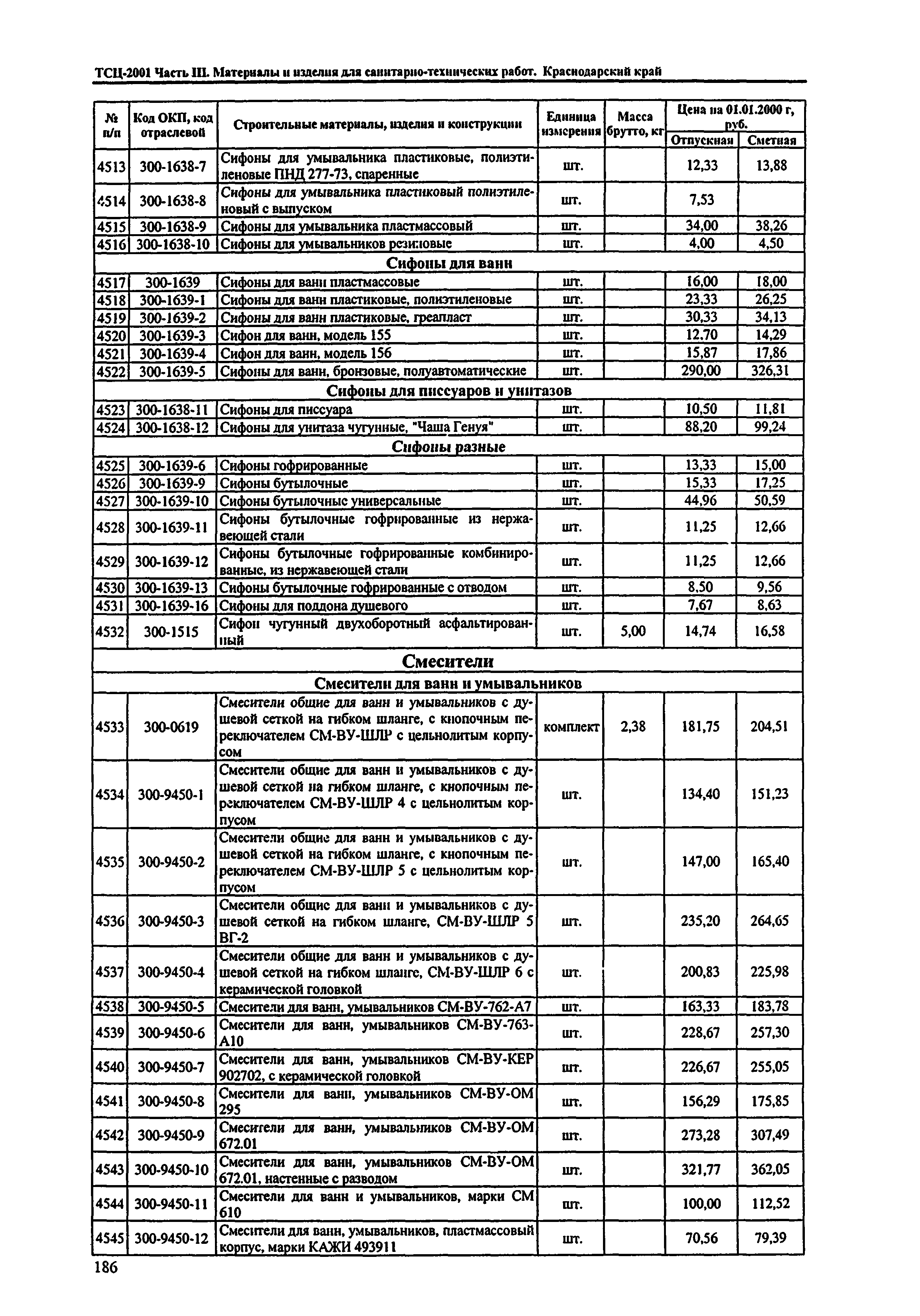 ТСЦ Краснодарский край 81-01-2001