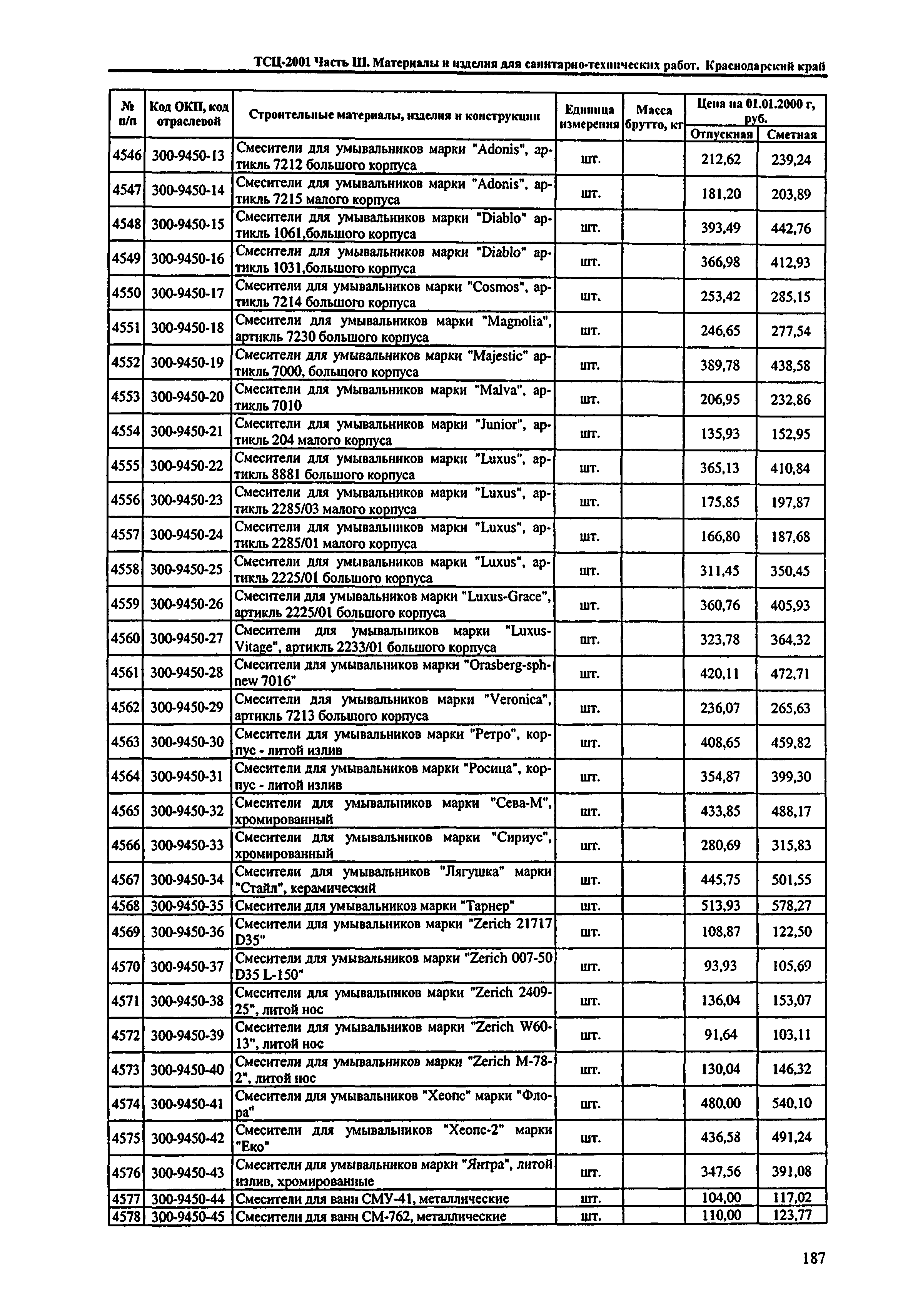 ТСЦ Краснодарский край 81-01-2001