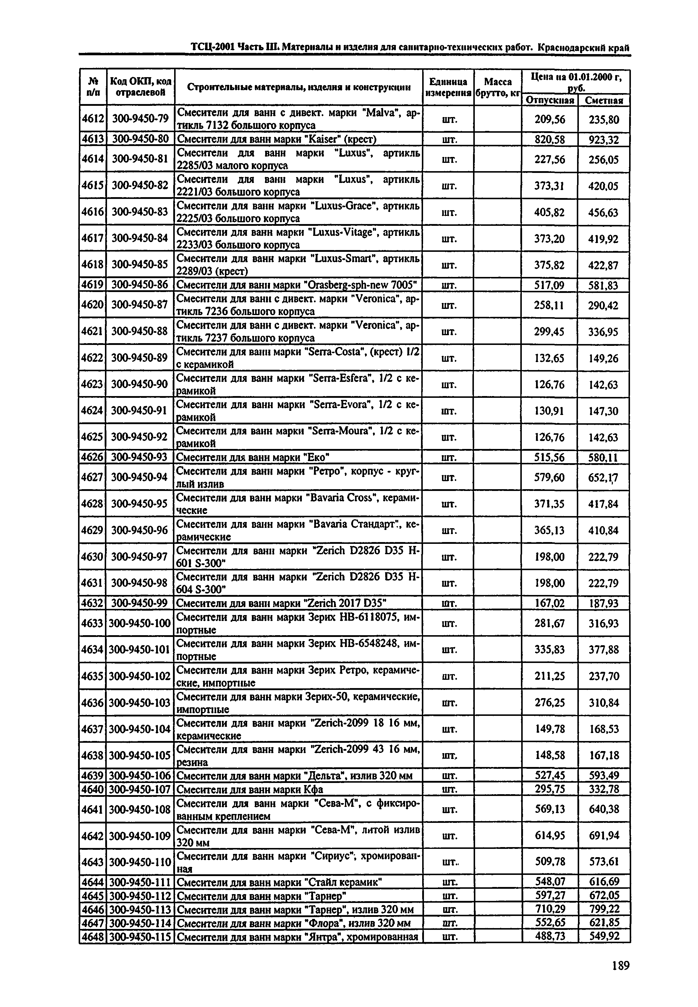 ТСЦ Краснодарский край 81-01-2001