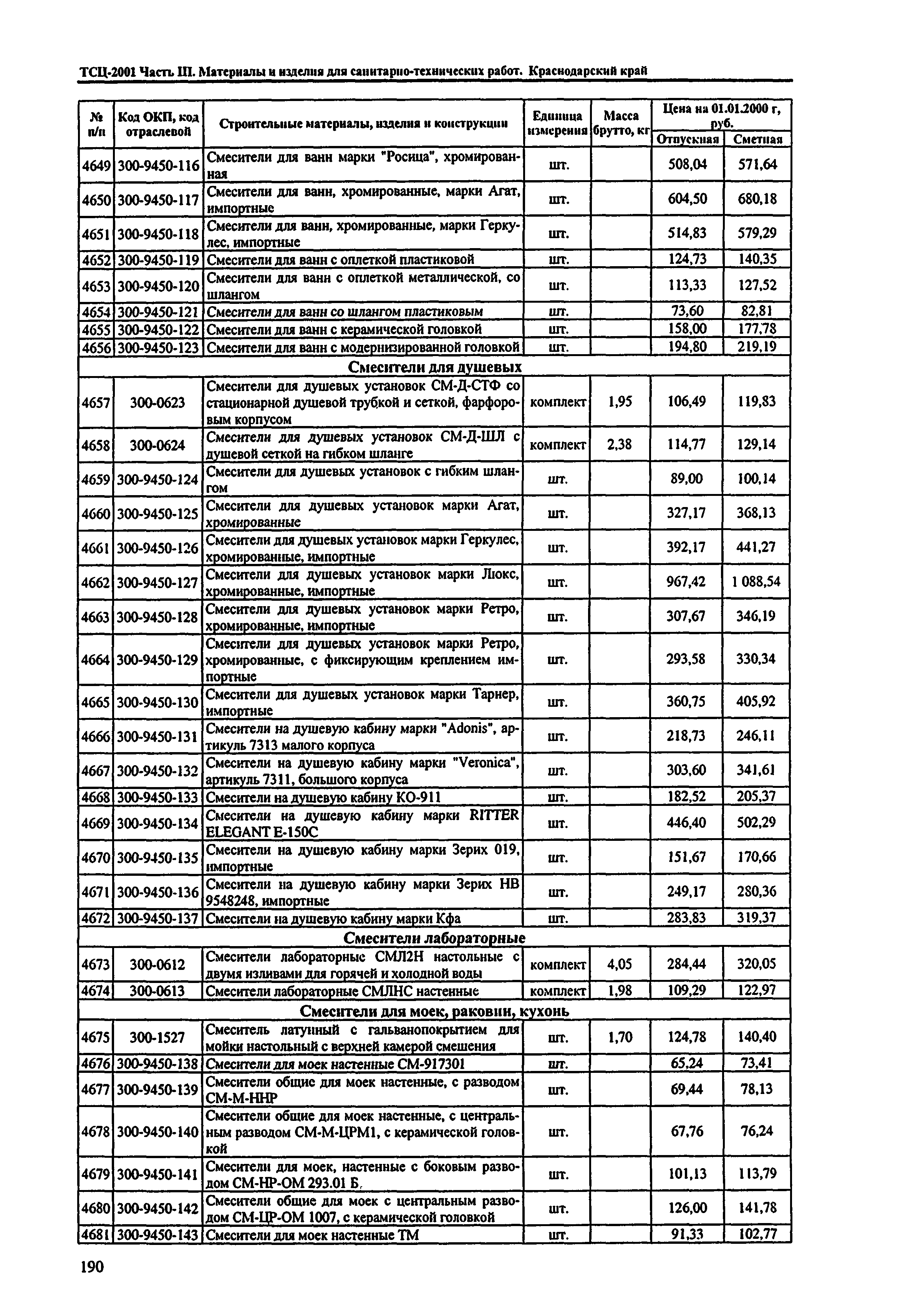 ТСЦ Краснодарский край 81-01-2001