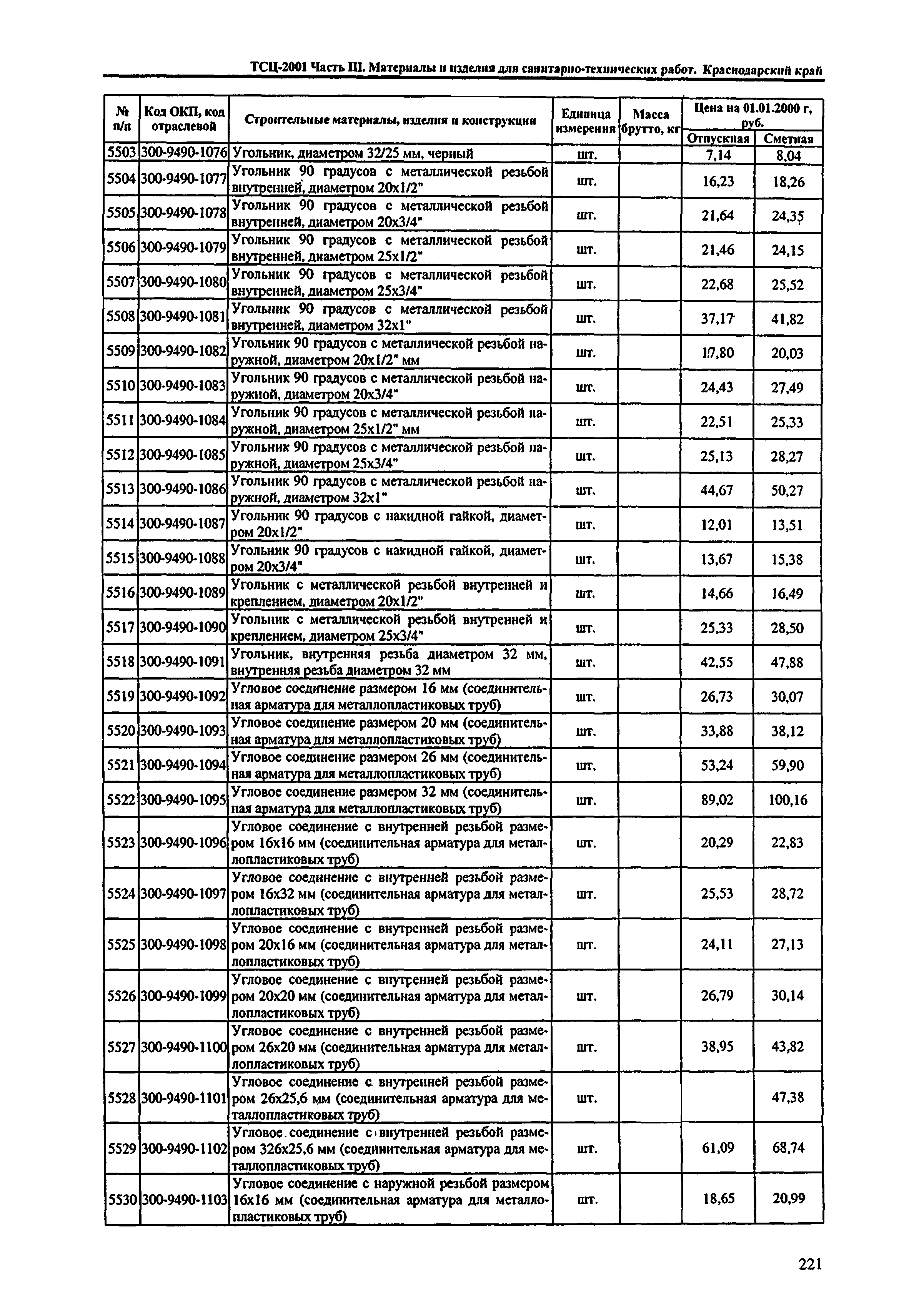 ТСЦ Краснодарский край 81-01-2001