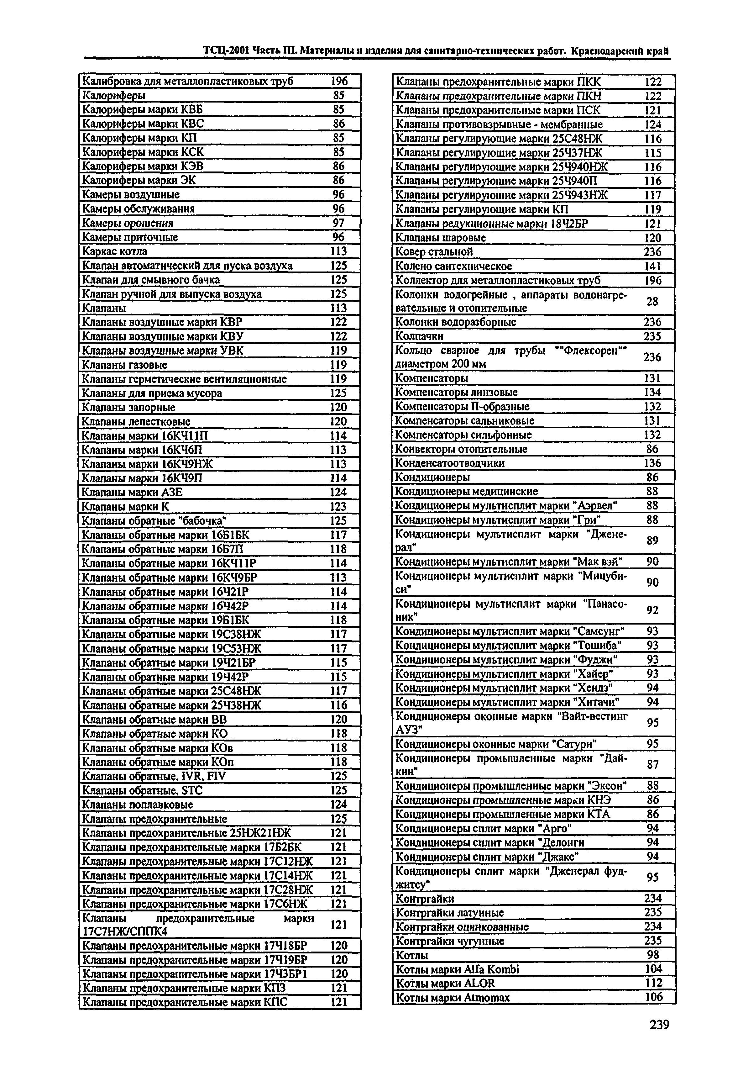 ТСЦ Краснодарский край 81-01-2001