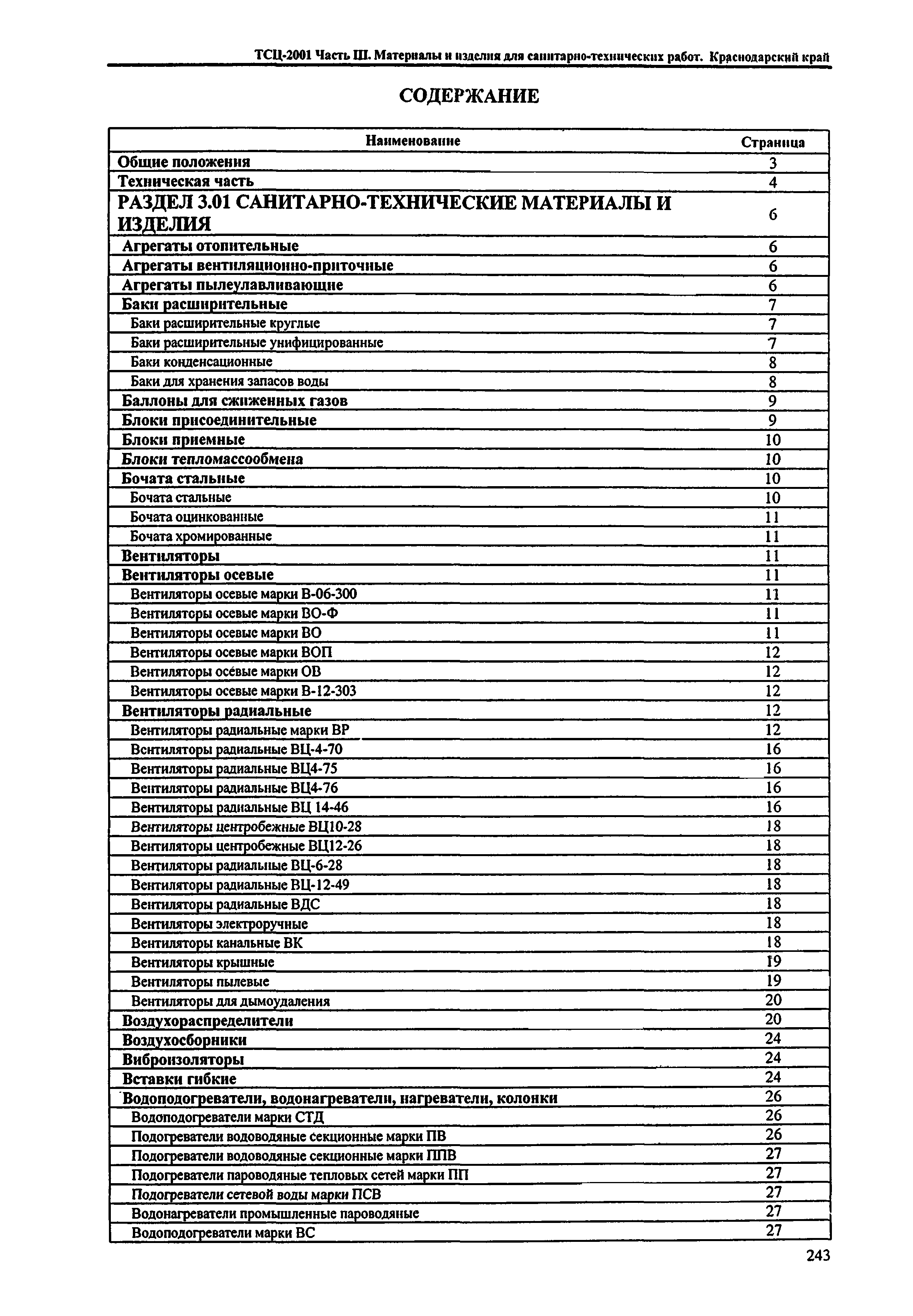 ТСЦ Краснодарский край 81-01-2001