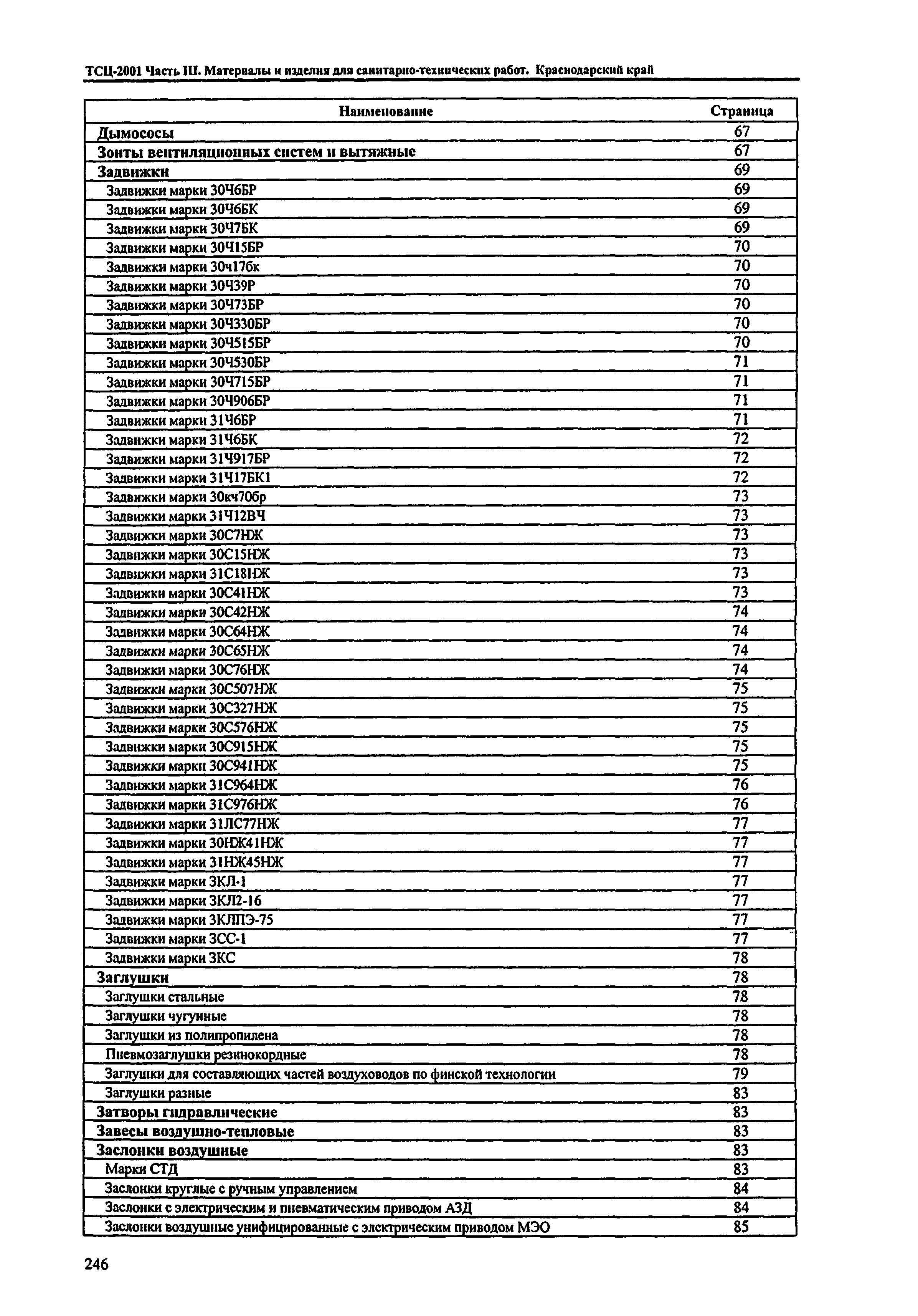 ТСЦ Краснодарский край 81-01-2001