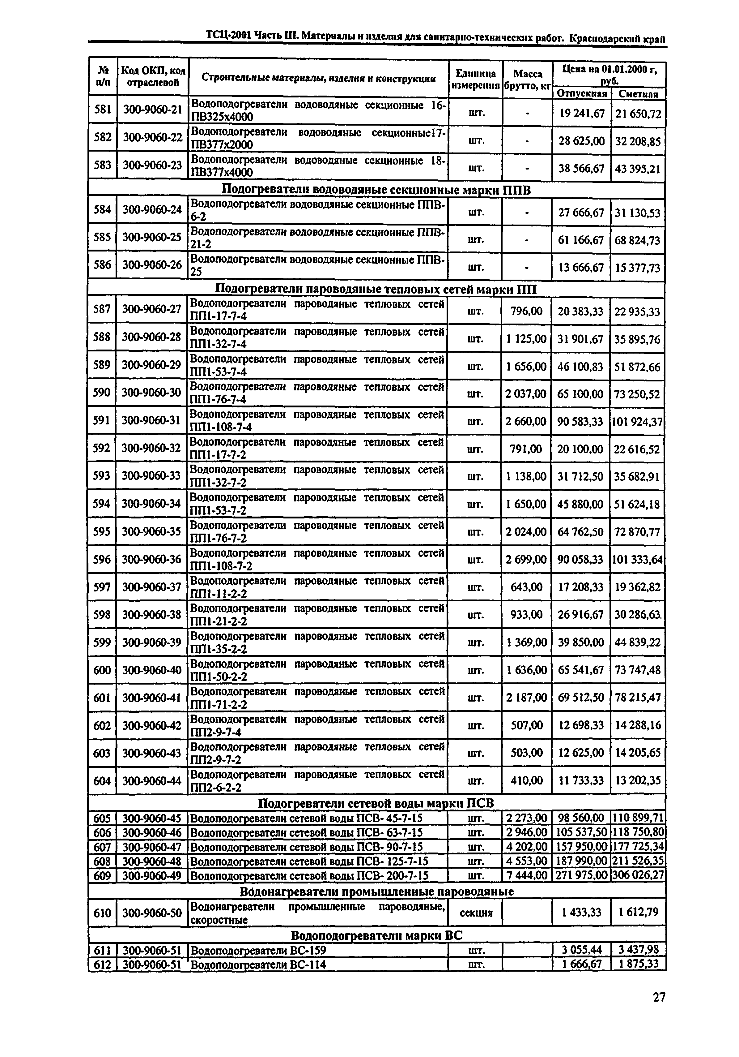 ТСЦ Краснодарский край 81-01-2001