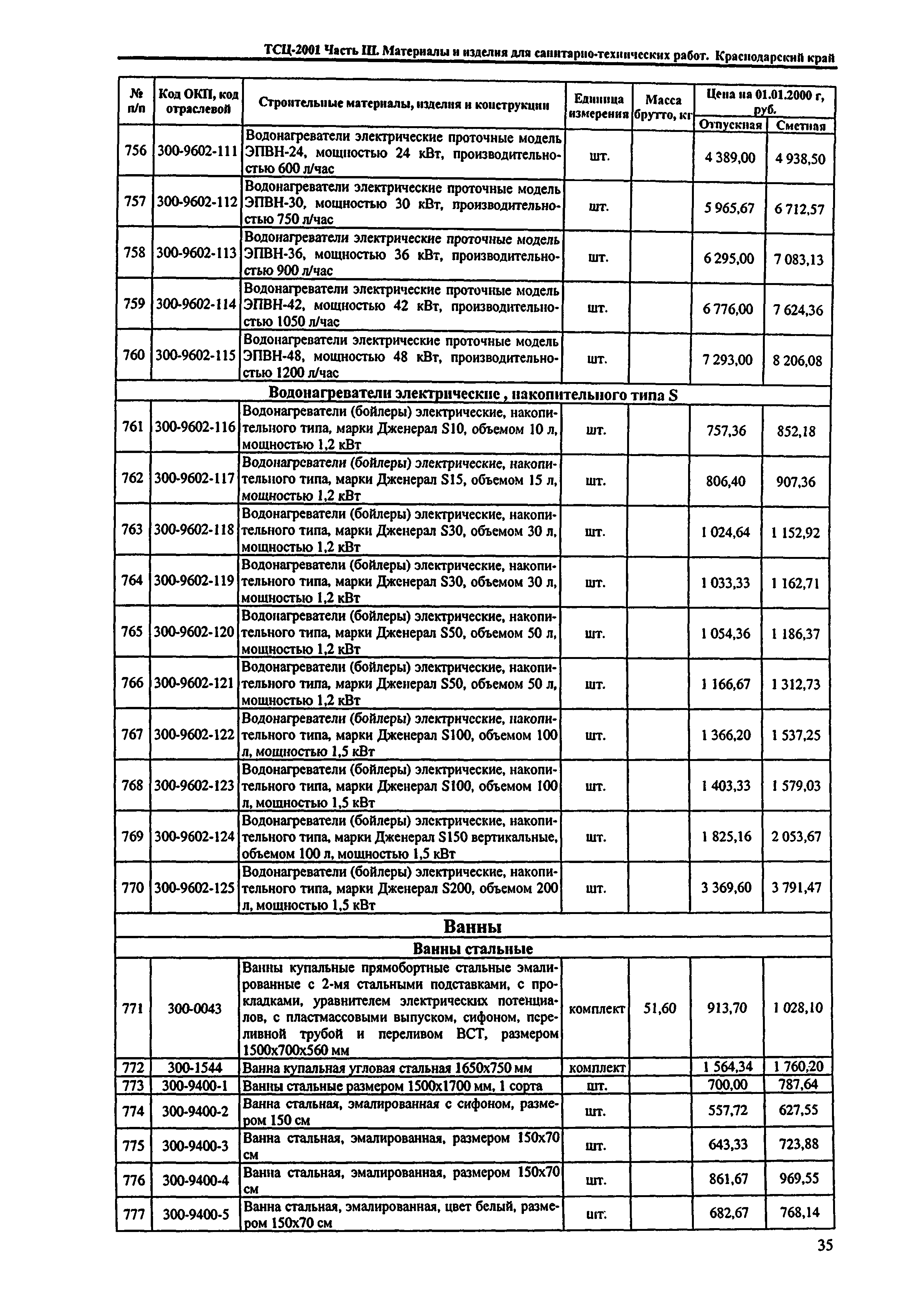 ТСЦ Краснодарский край 81-01-2001