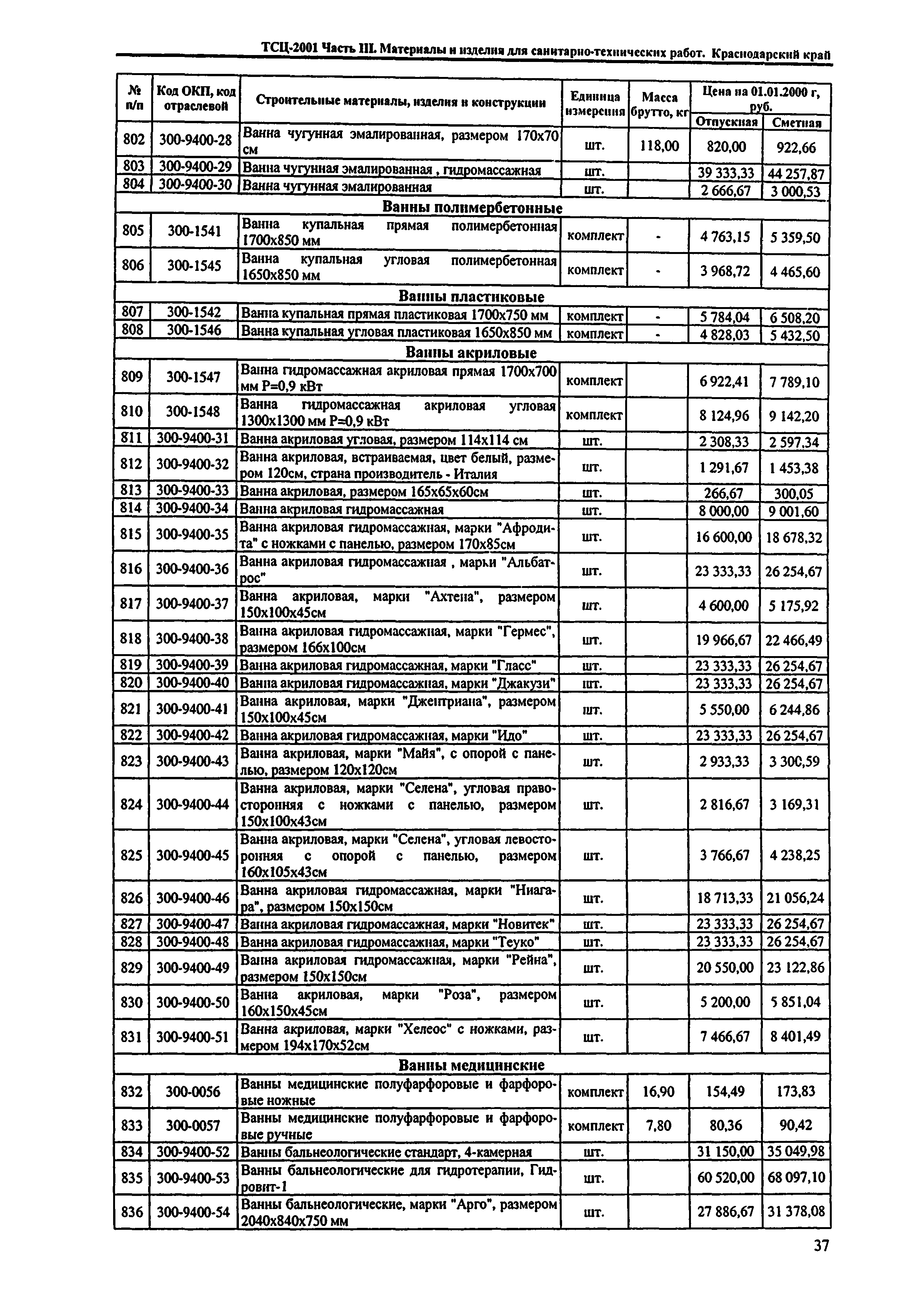 ТСЦ Краснодарский край 81-01-2001