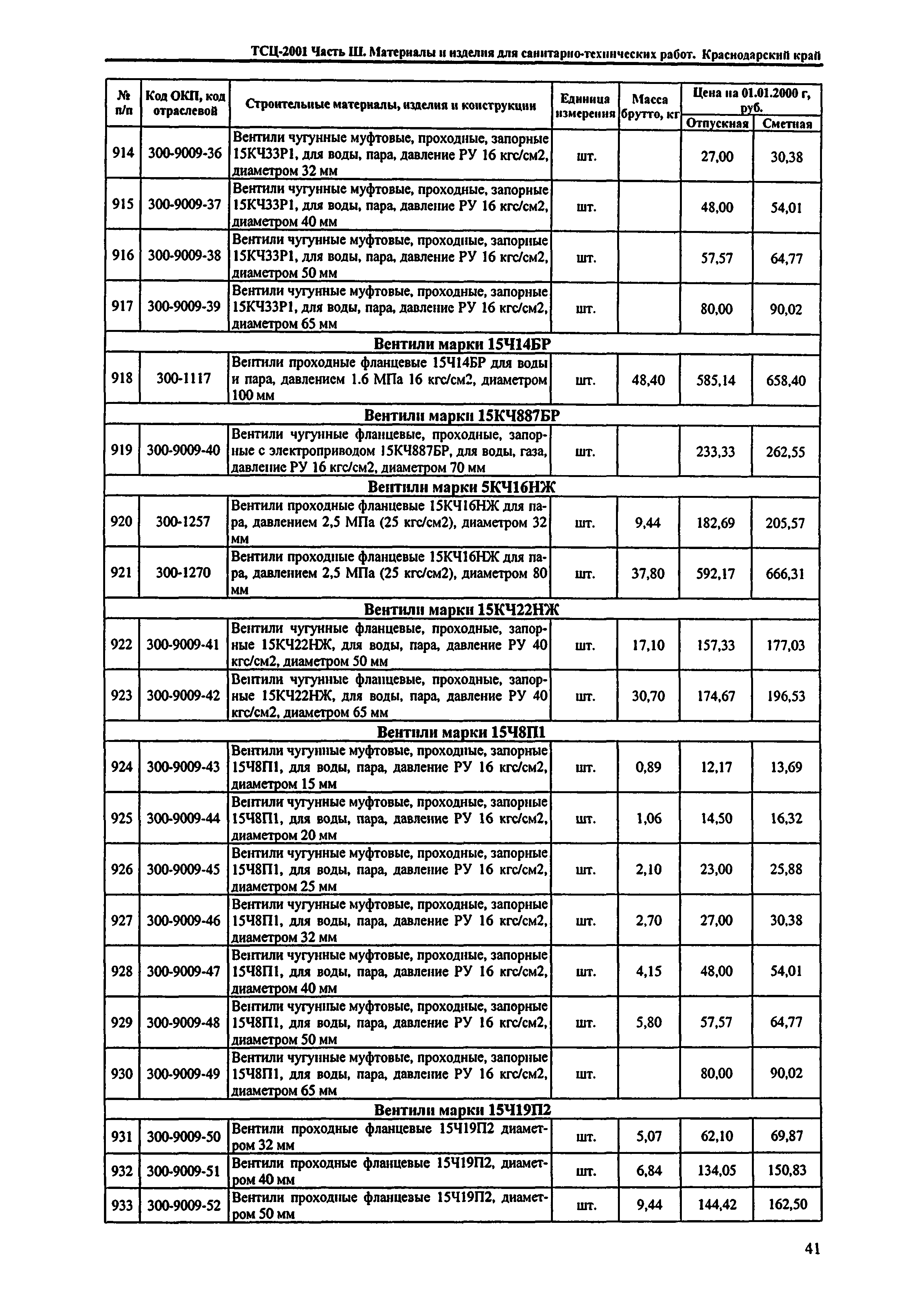 ТСЦ Краснодарский край 81-01-2001