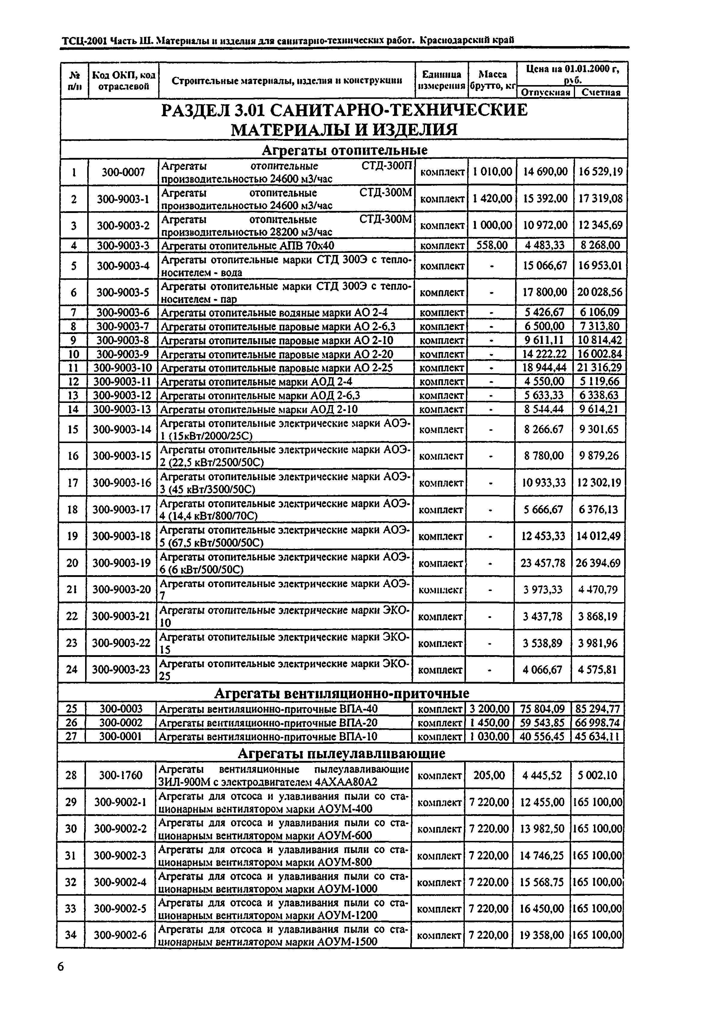 ТСЦ Краснодарский край 81-01-2001