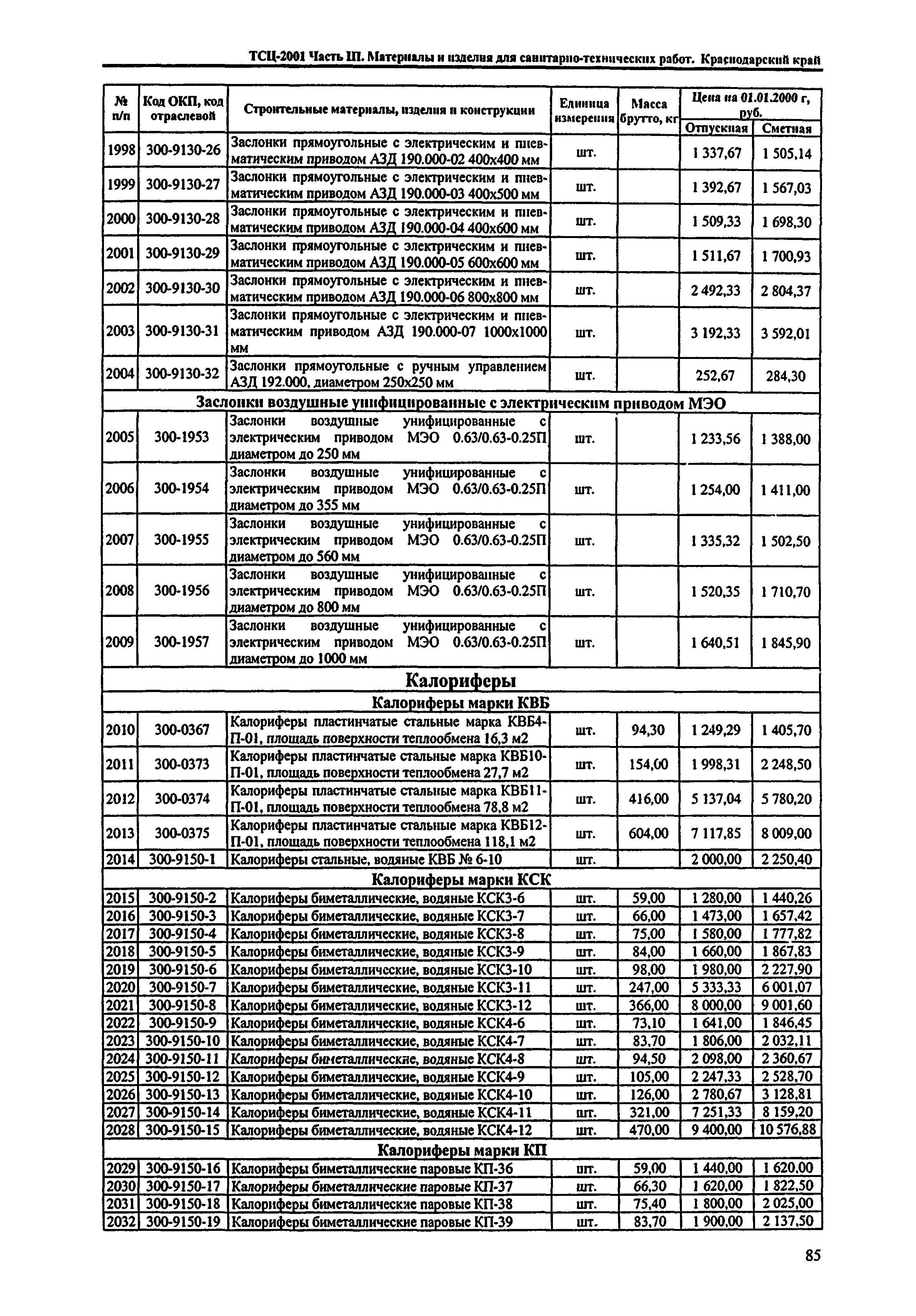 ТСЦ Краснодарский край 81-01-2001