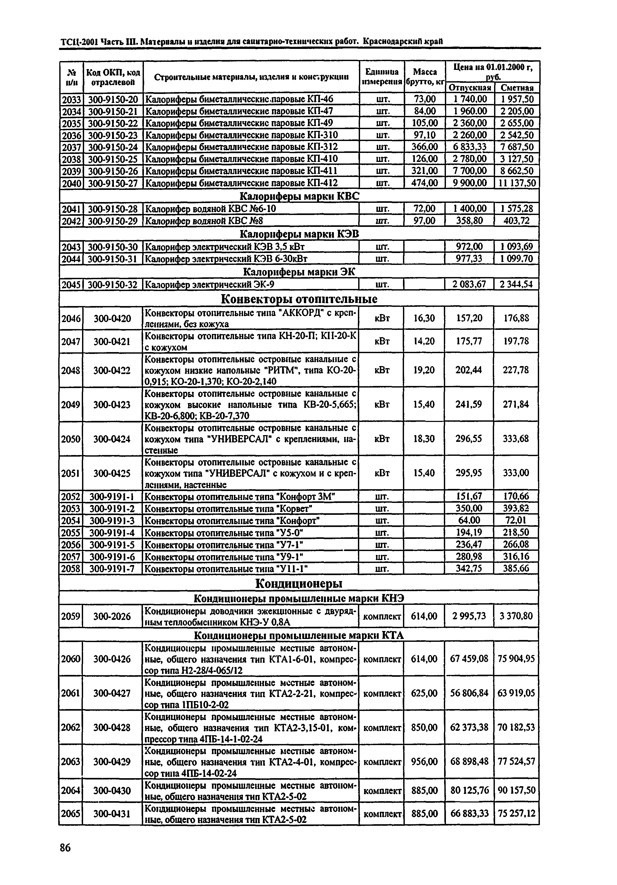 ТСЦ Краснодарский край 81-01-2001