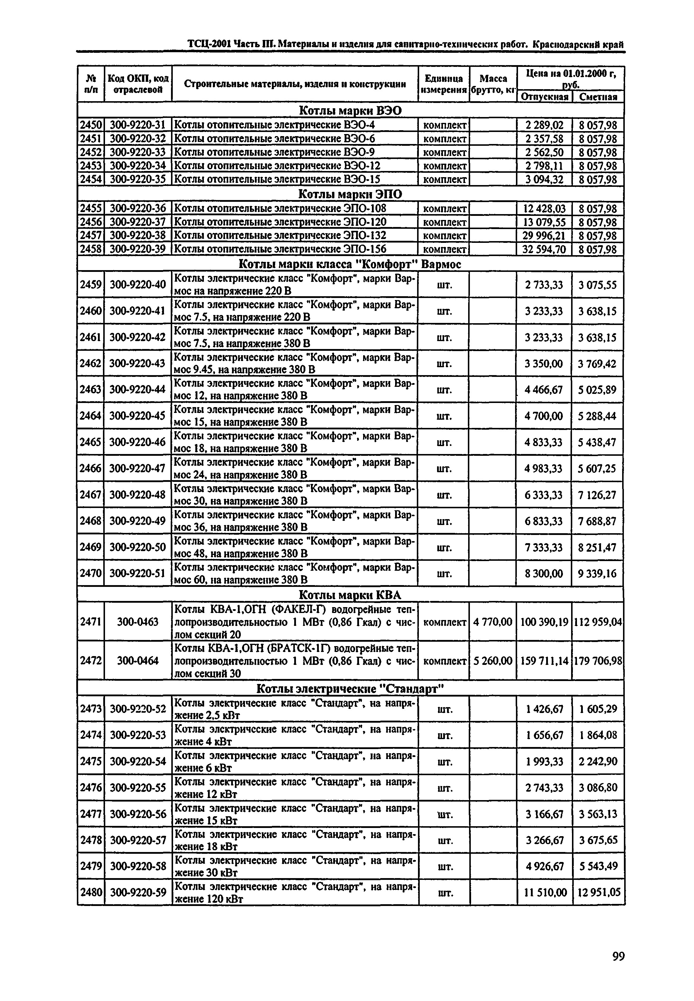 ТСЦ Краснодарский край 81-01-2001