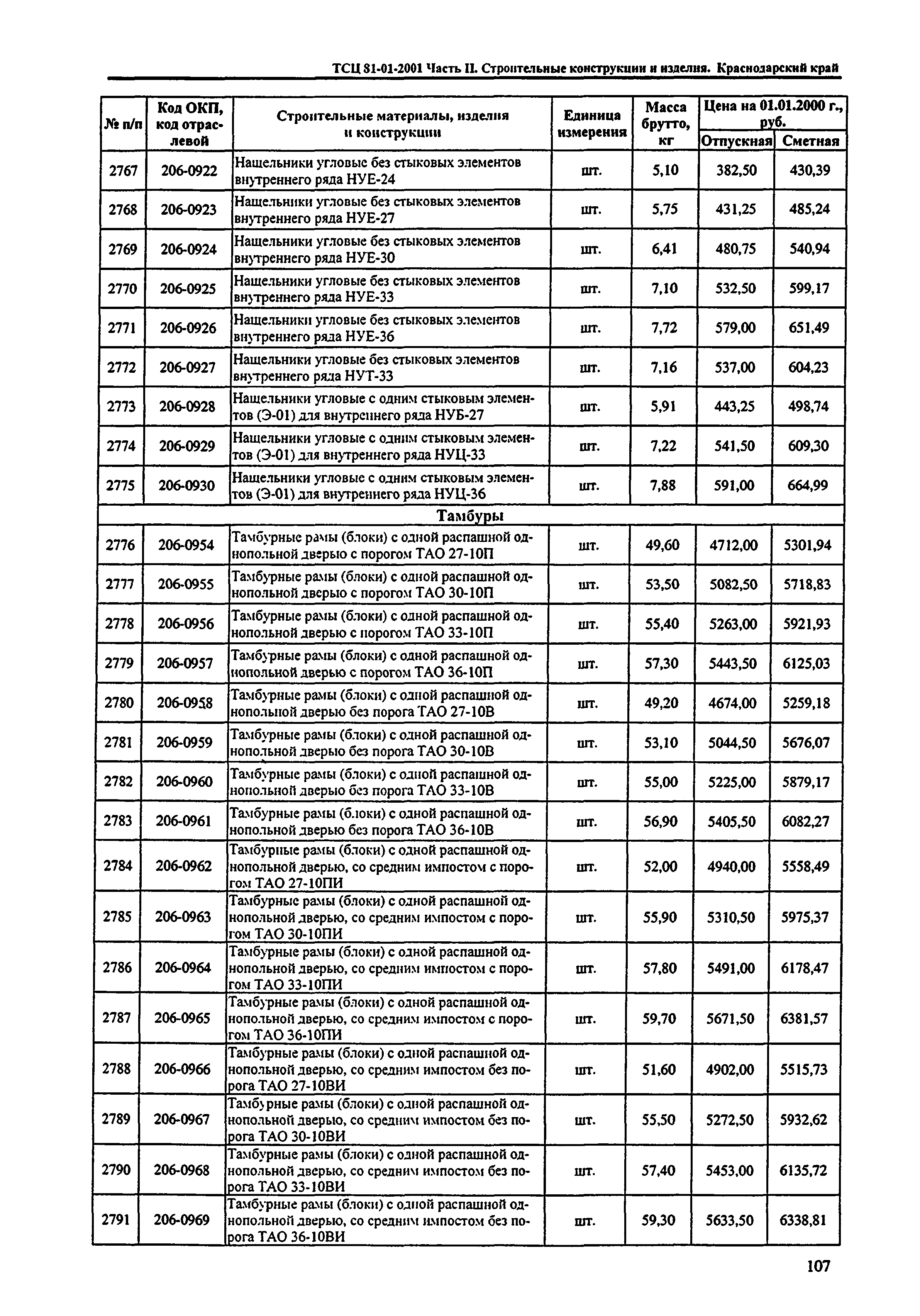 ТСЦ Краснодарский край 81-01-2001