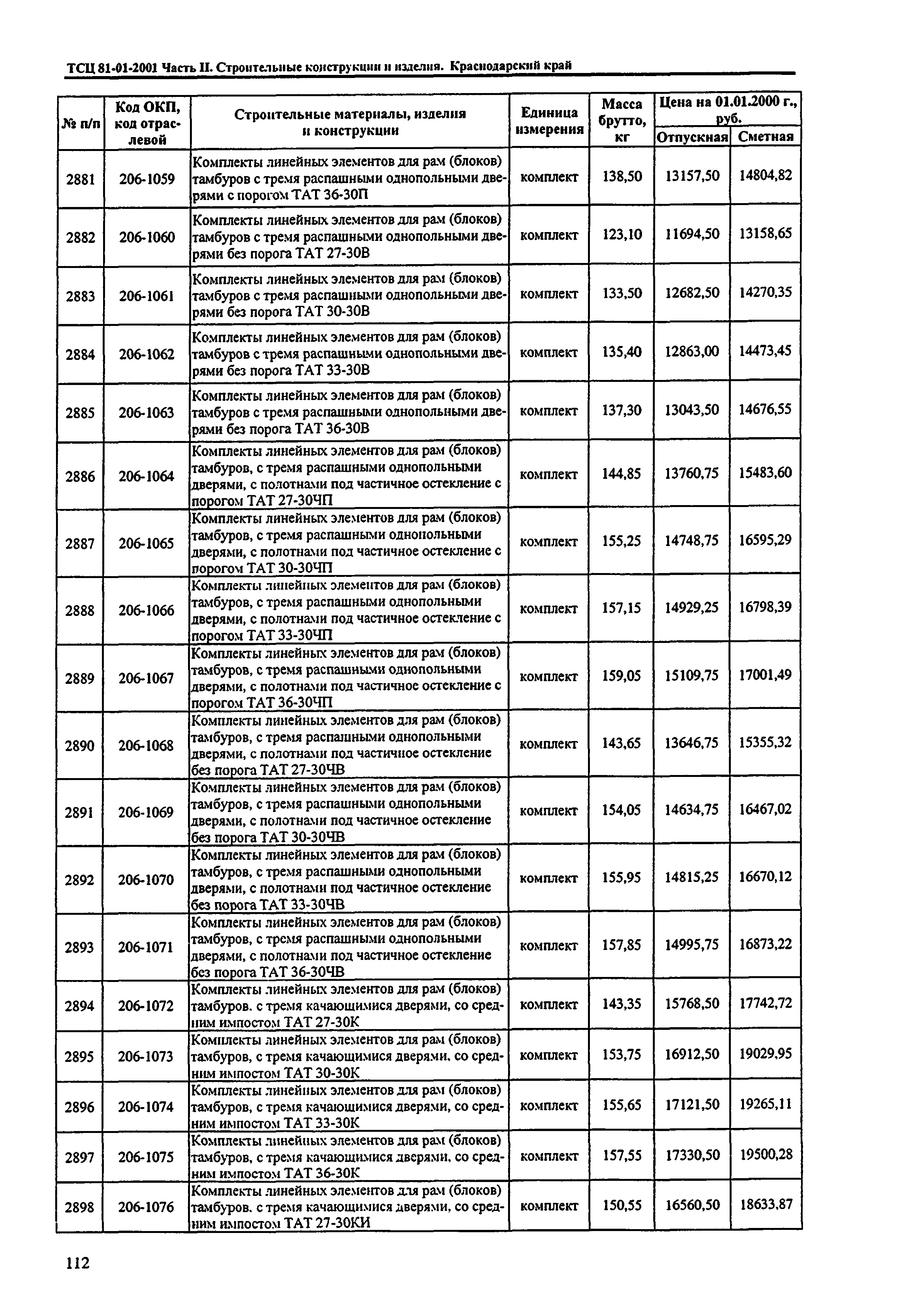 ТСЦ Краснодарский край 81-01-2001