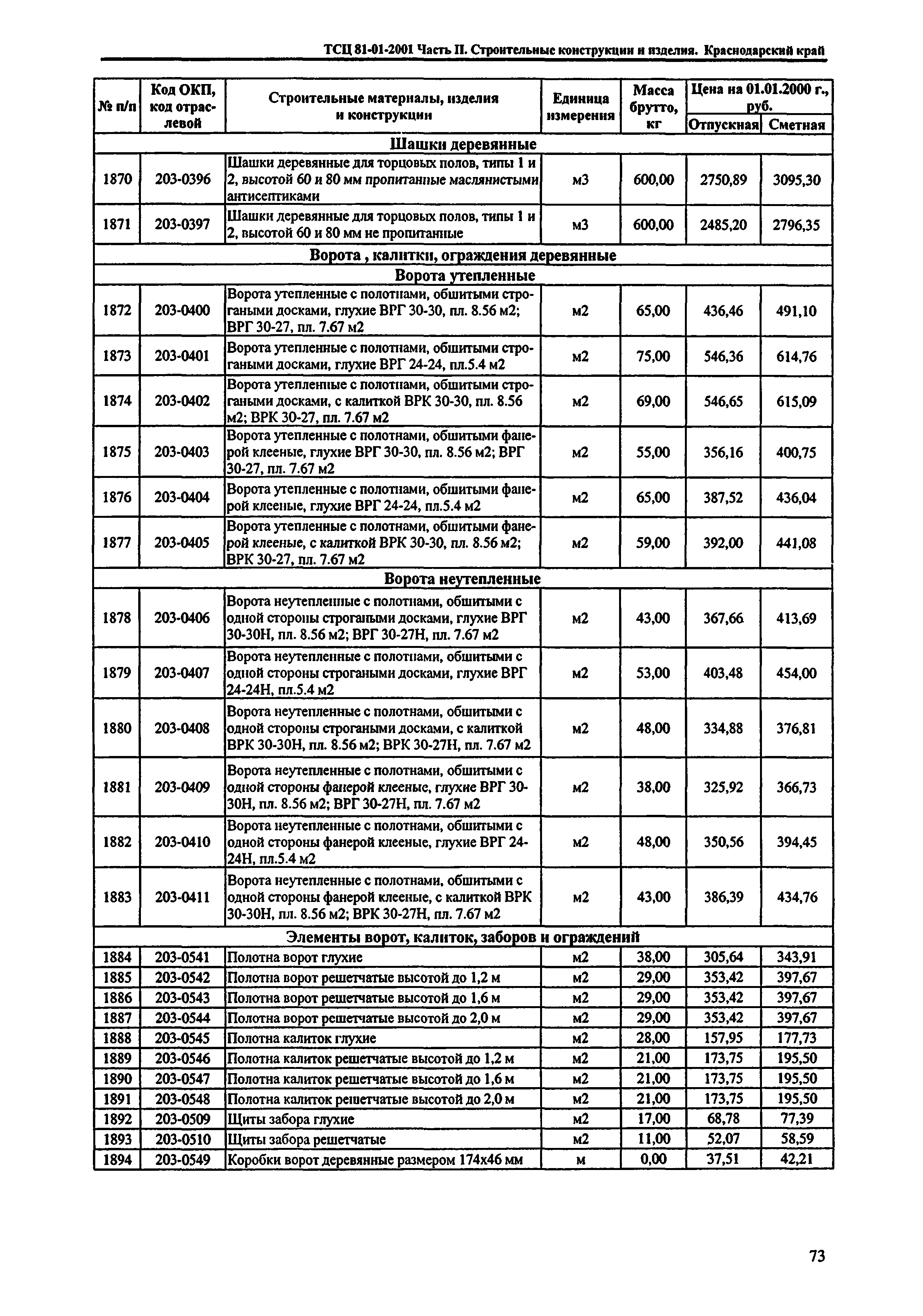 ТСЦ Краснодарский край 81-01-2001