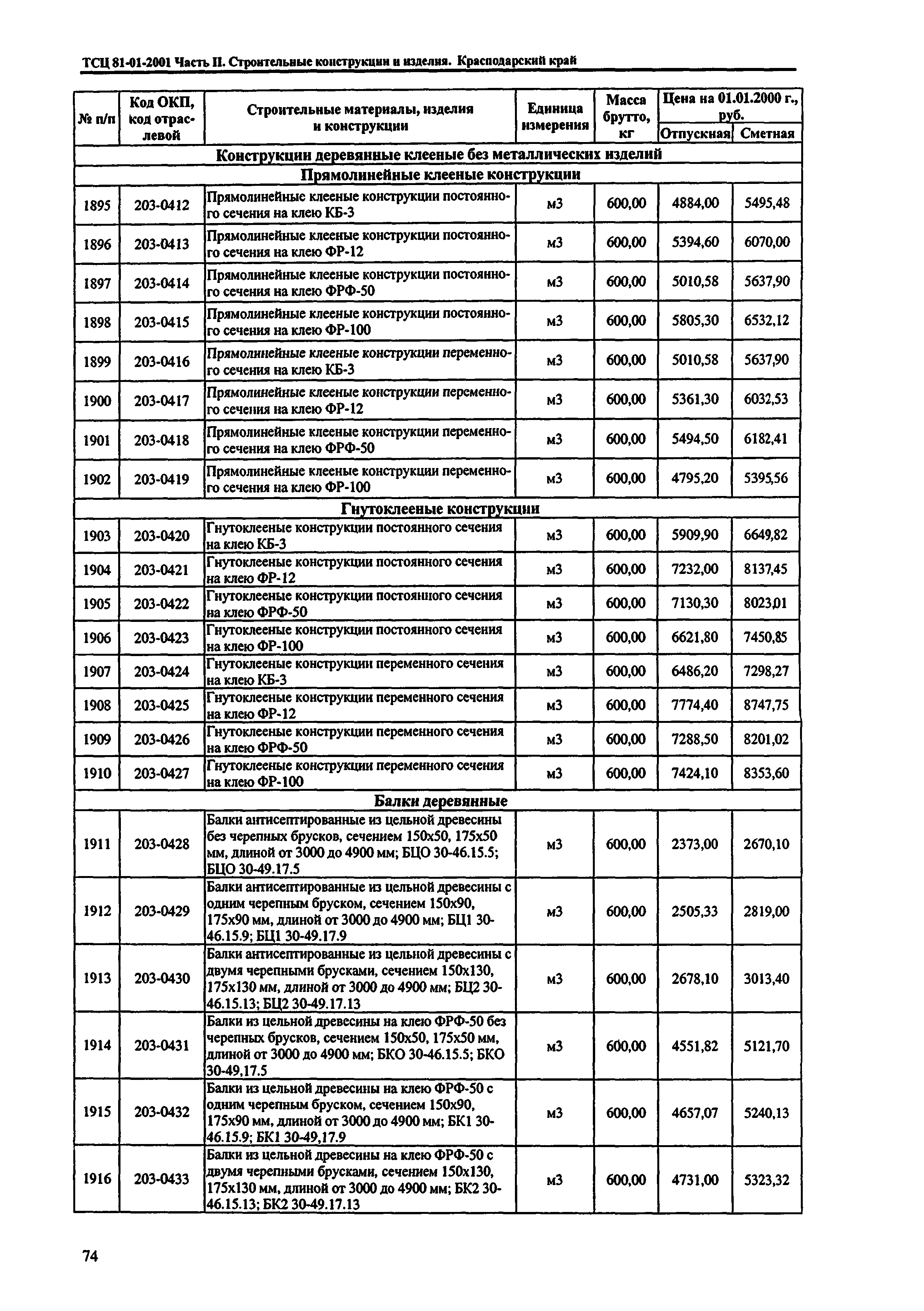 ТСЦ Краснодарский край 81-01-2001