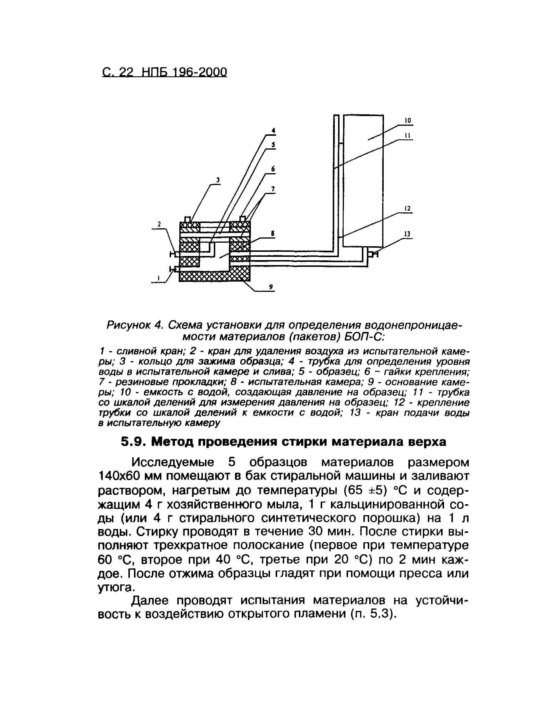 НПБ 196-2000