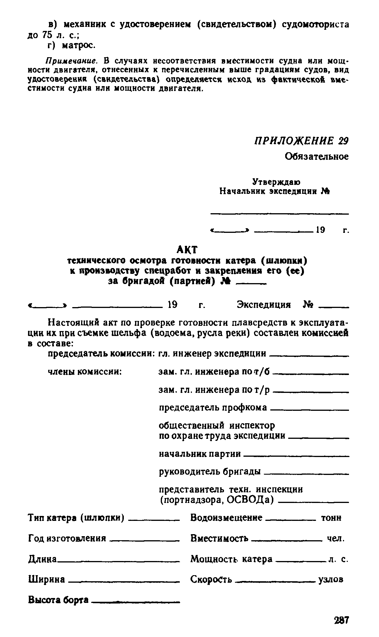 ПТБ 88