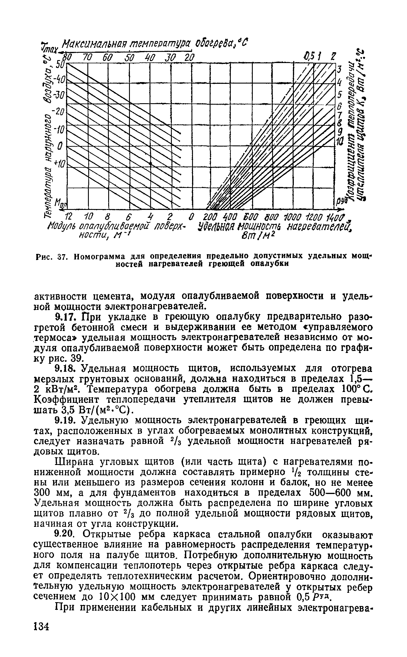 Руководство 