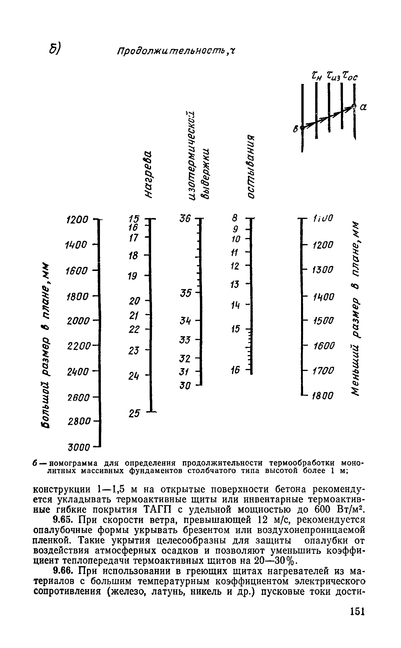 Руководство 