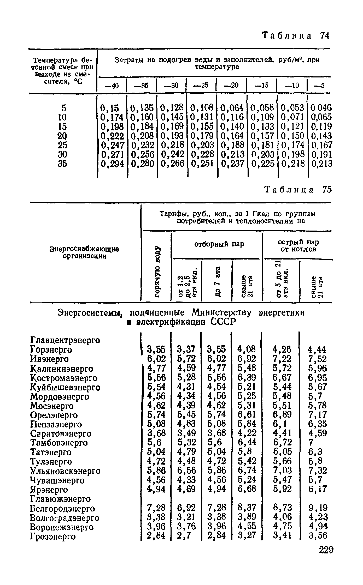 Руководство 