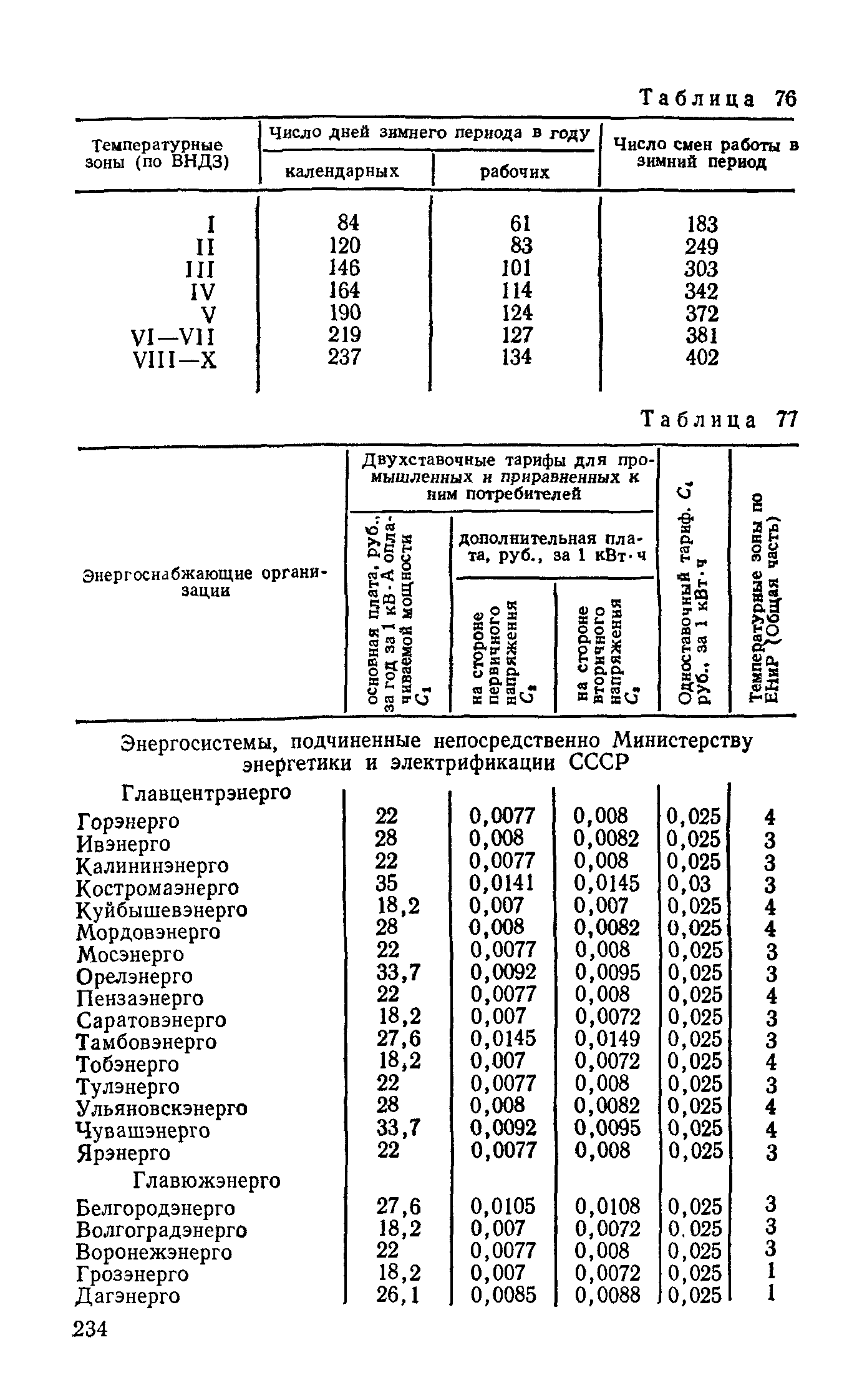 Руководство 