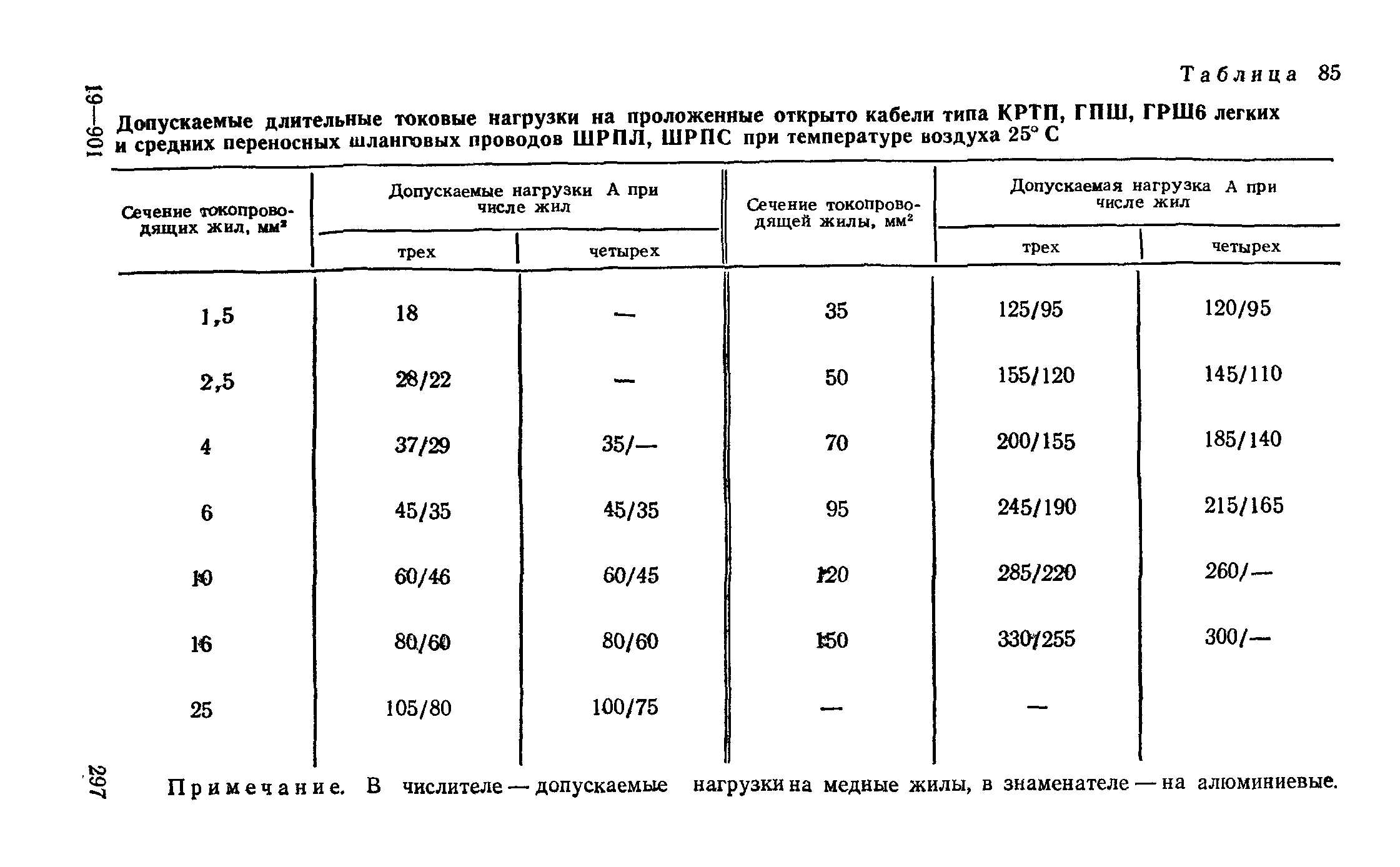 Руководство 