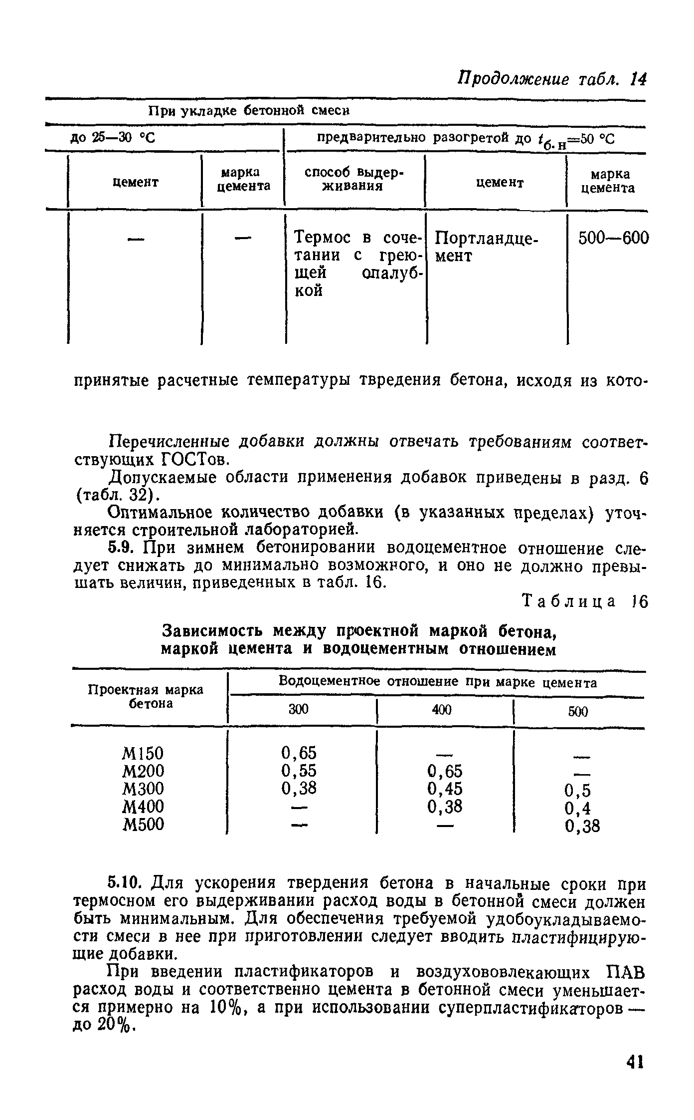 Руководство 