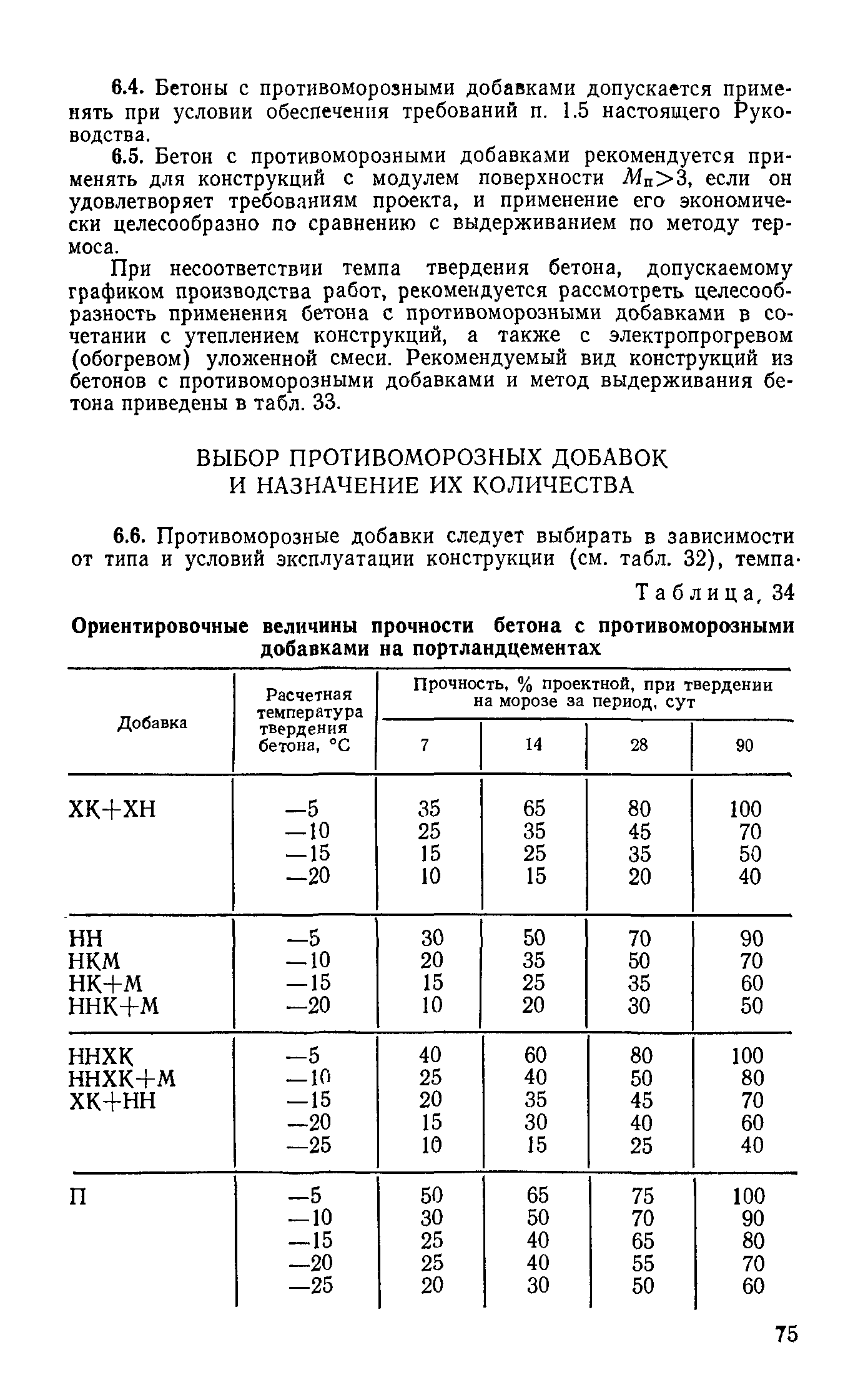 Руководство 